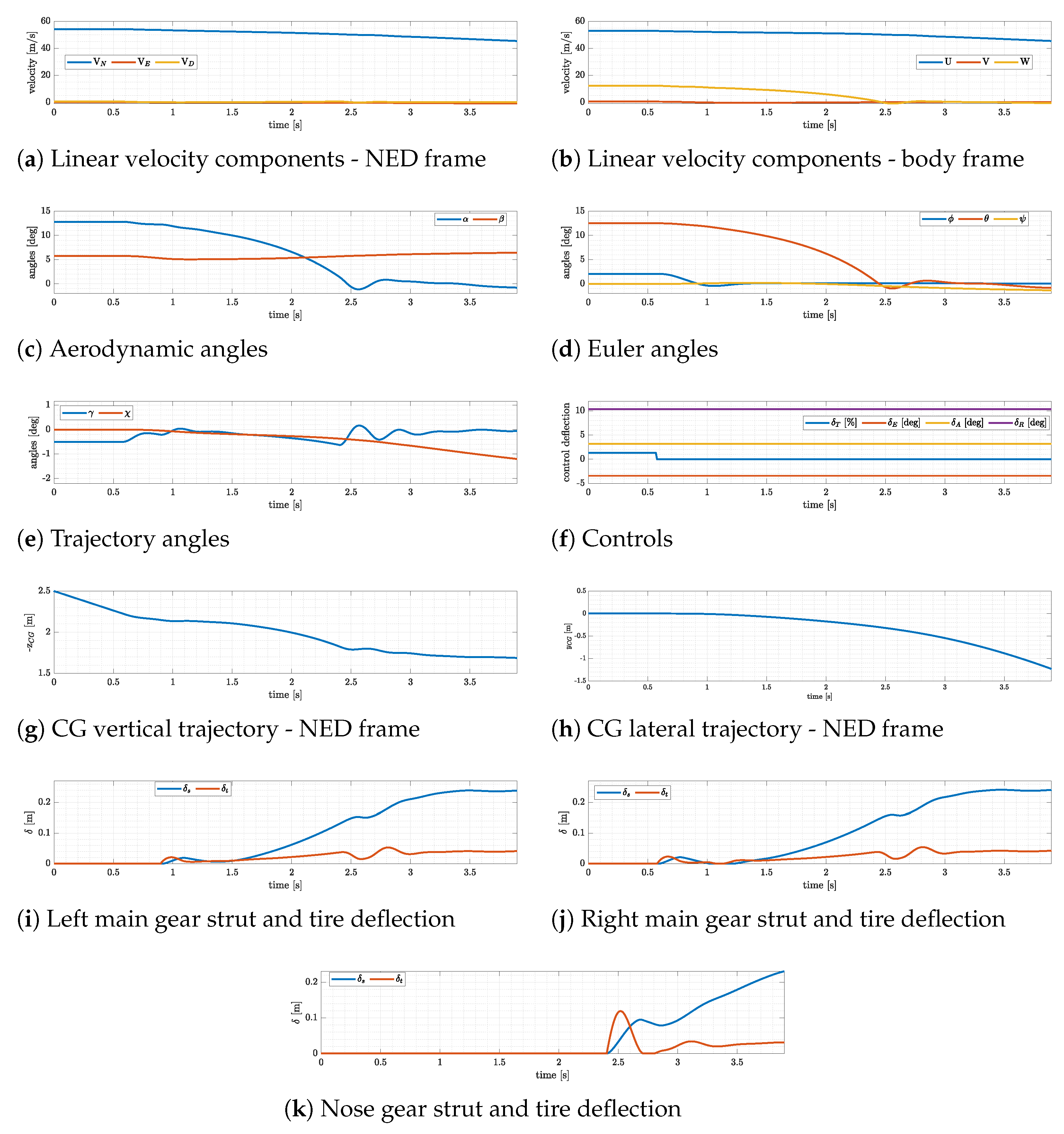 Machines 11 00599 g004