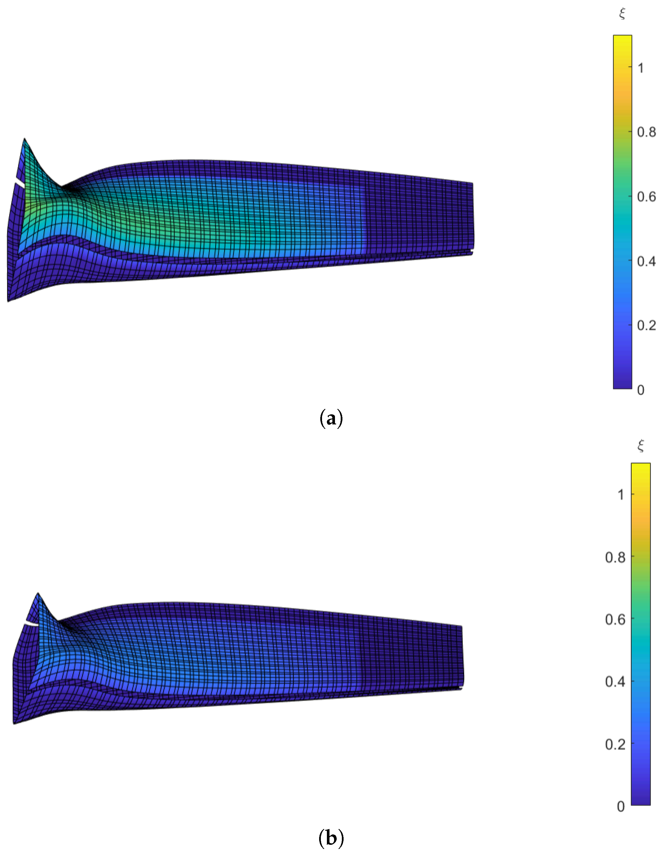 Machines 11 00601 g003