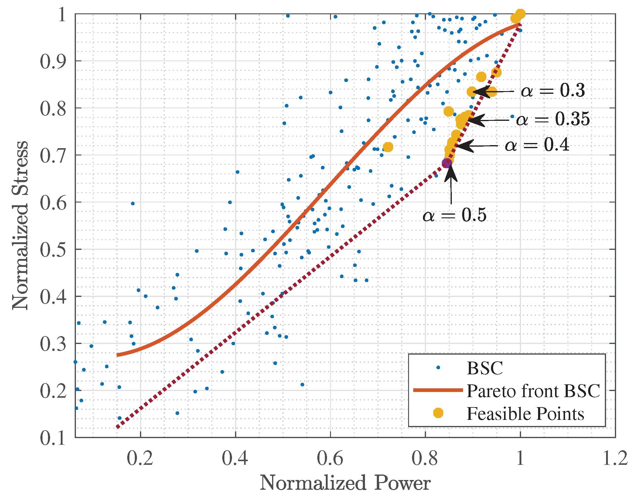Machines 11 00601 g006