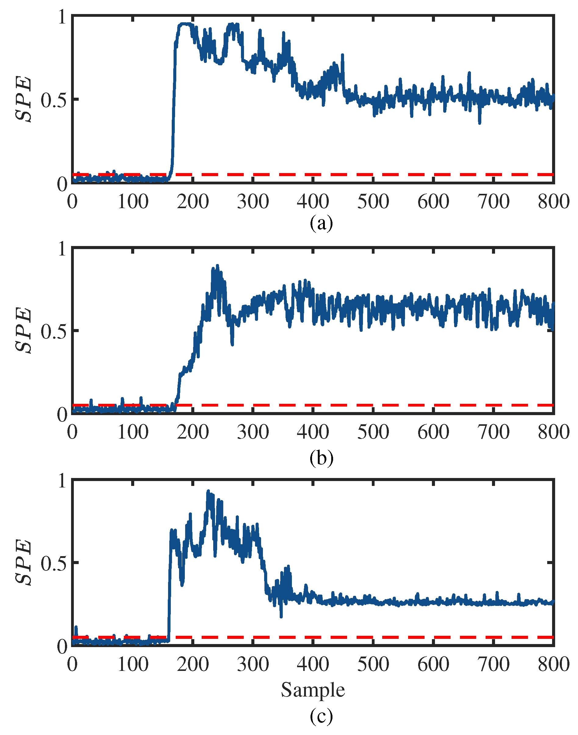 Machines 11 00602 g005