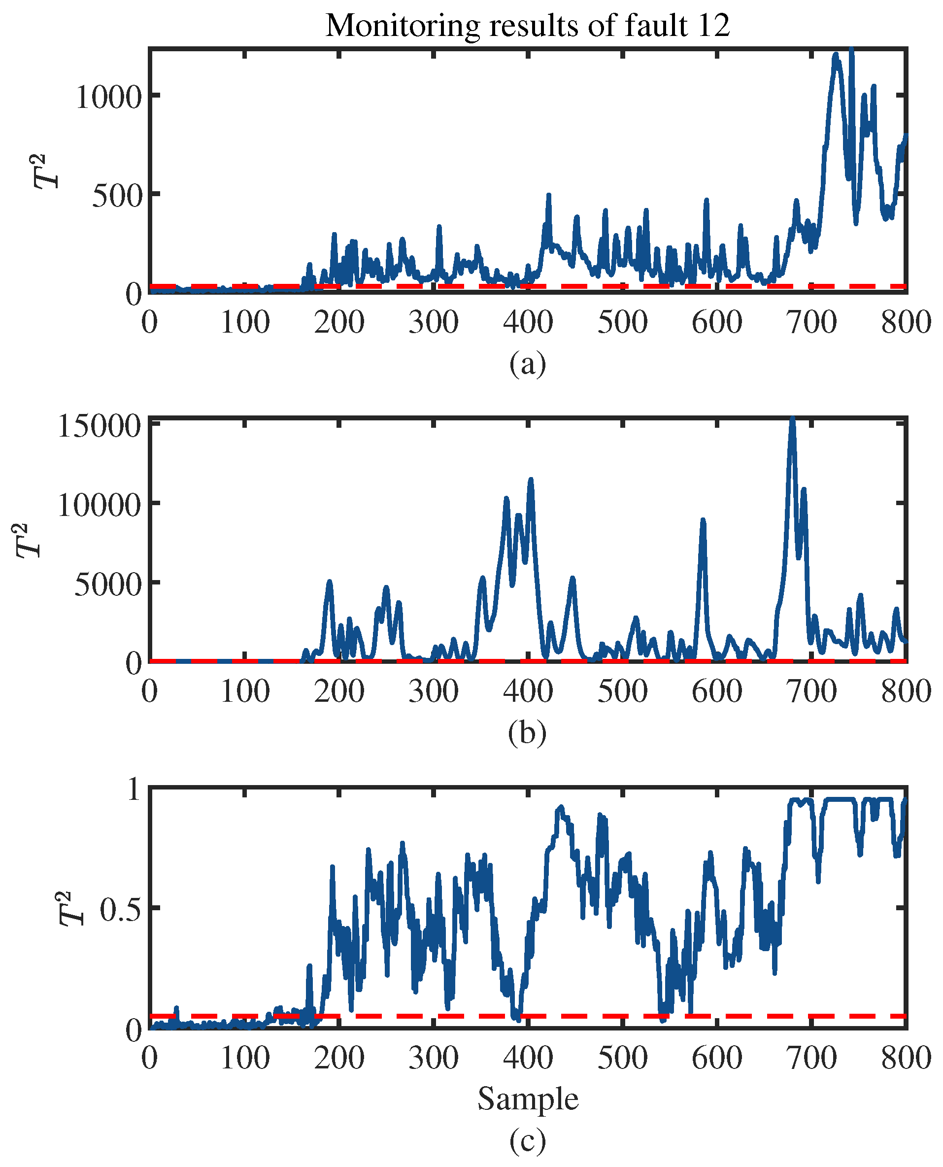 Machines 11 00602 g009