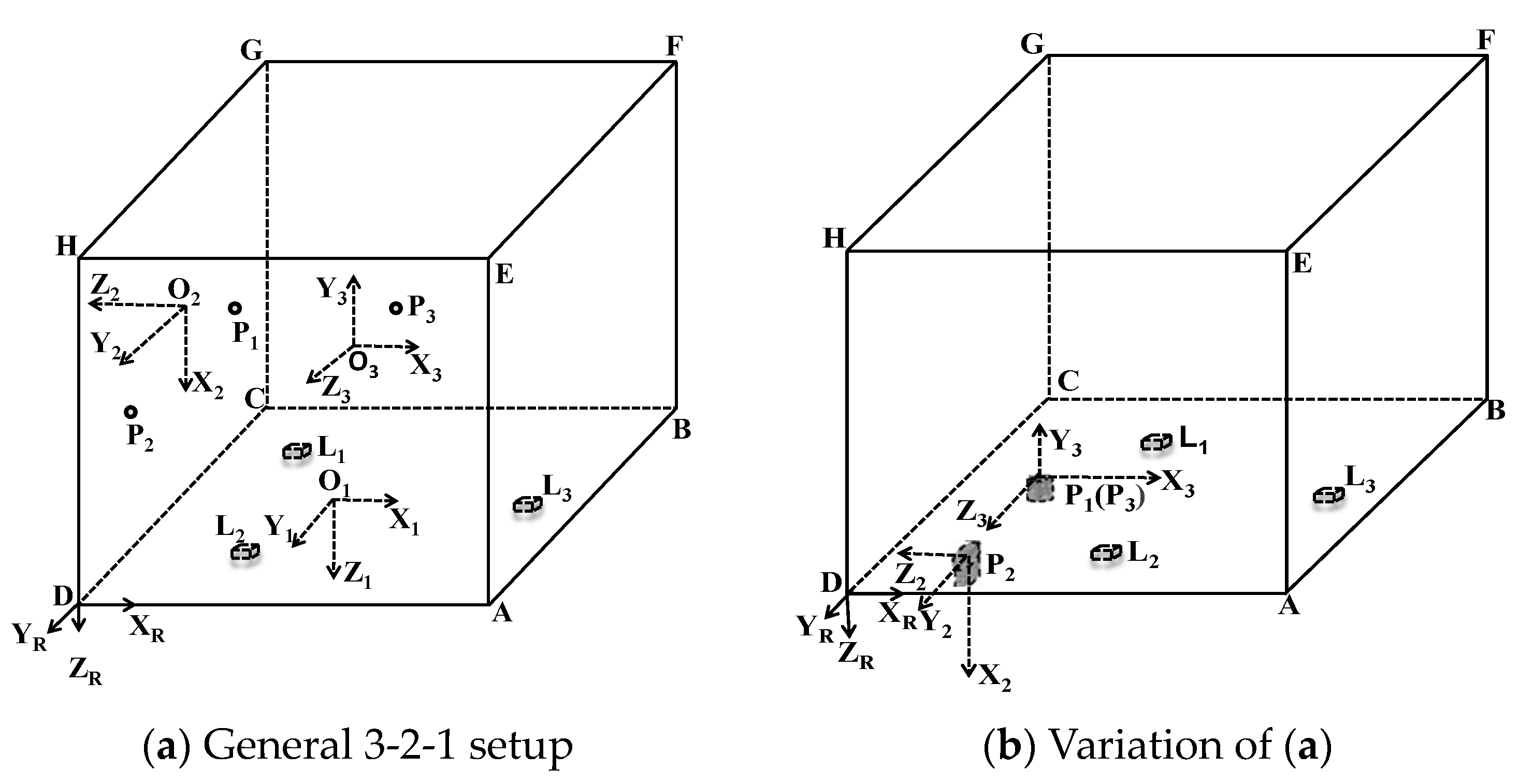 Machines 11 00603 g002 Machines 11 00603 g002