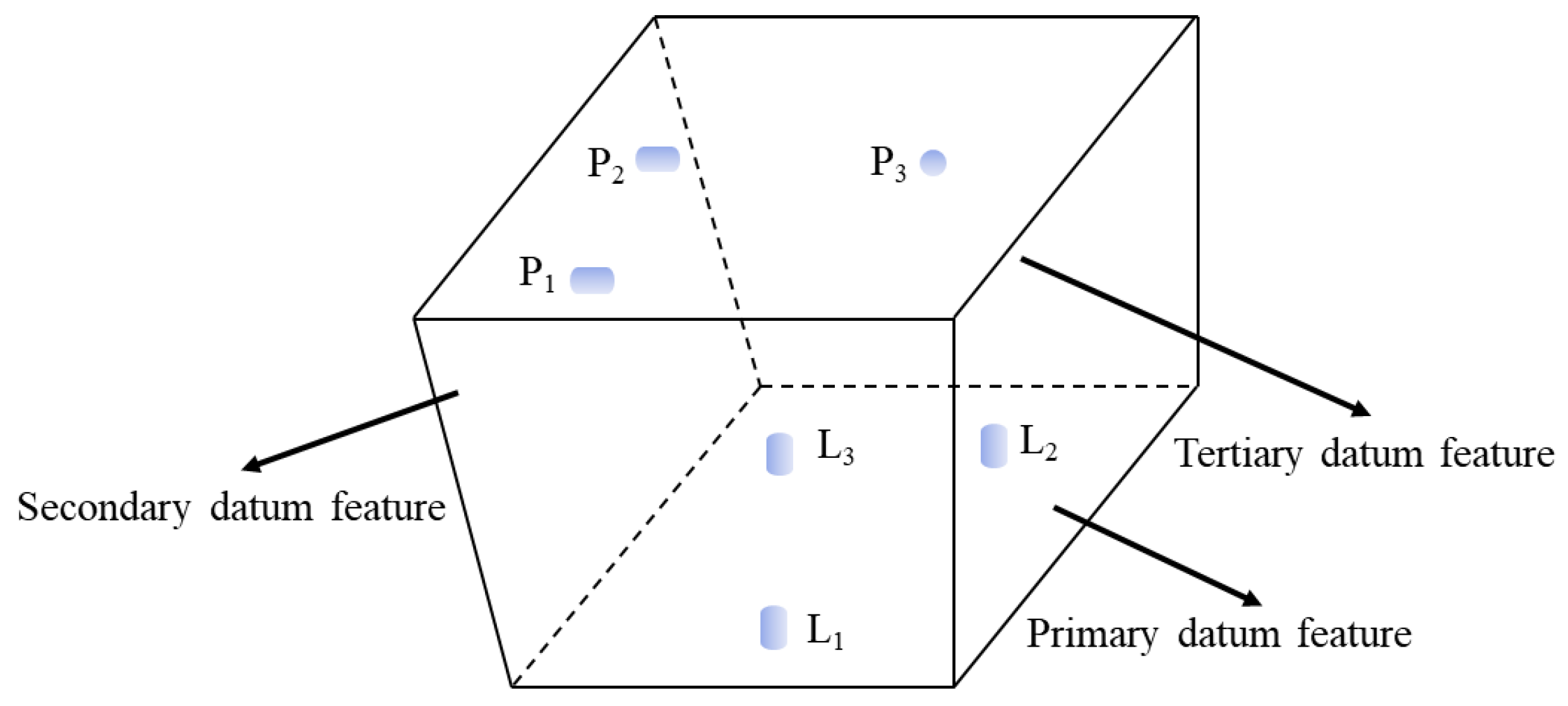 Machines 11 00603 g003 Machines 11 00603 g003