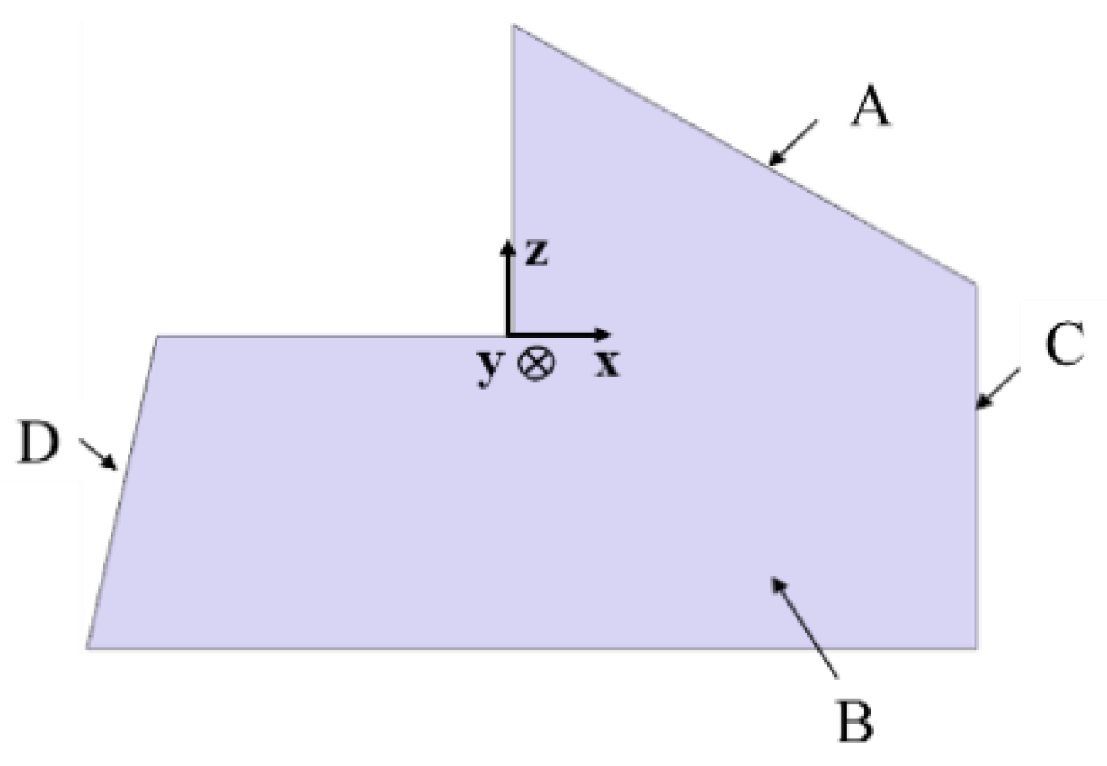 Machines 11 00603 g005 Machines 11 00603 g005