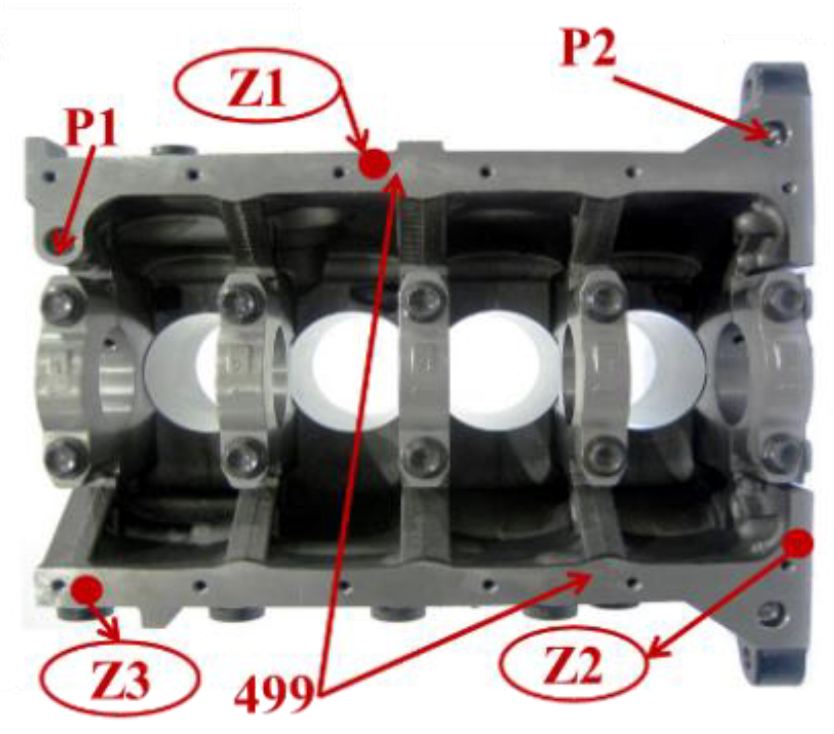 Machines 11 00603 g006 Machines 11 00603 g006