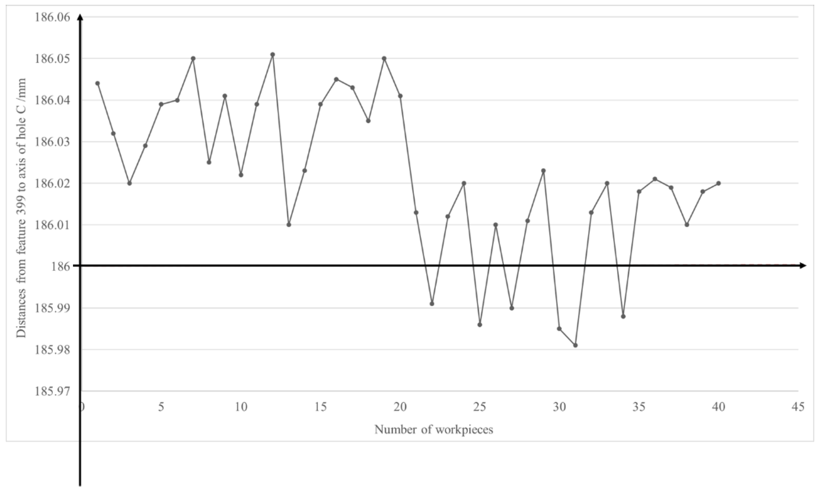 Machines 11 00603 g008 Machines 11 00603 g008