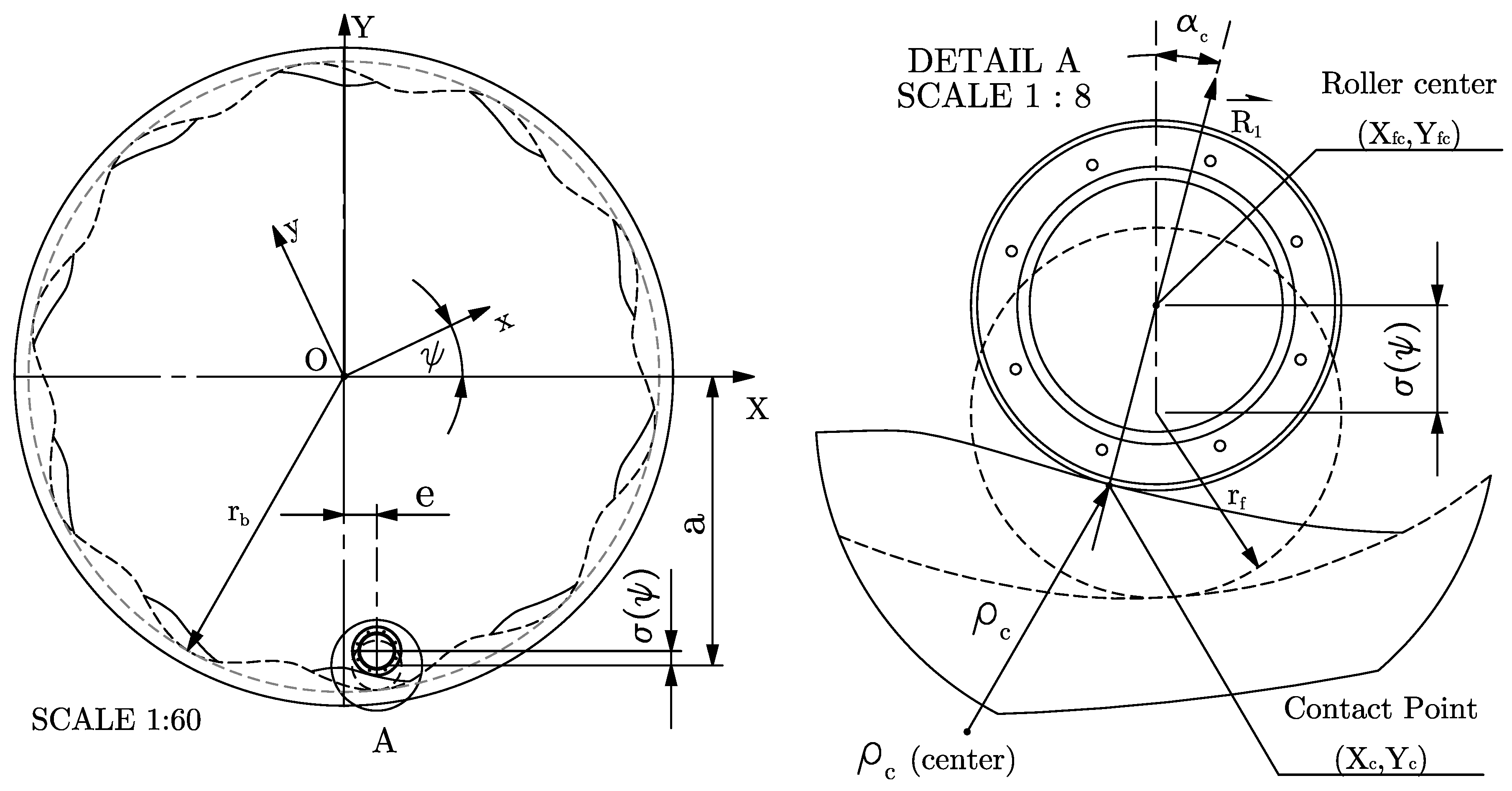Machines 11 00604 g004 Machines 11 00604 g004