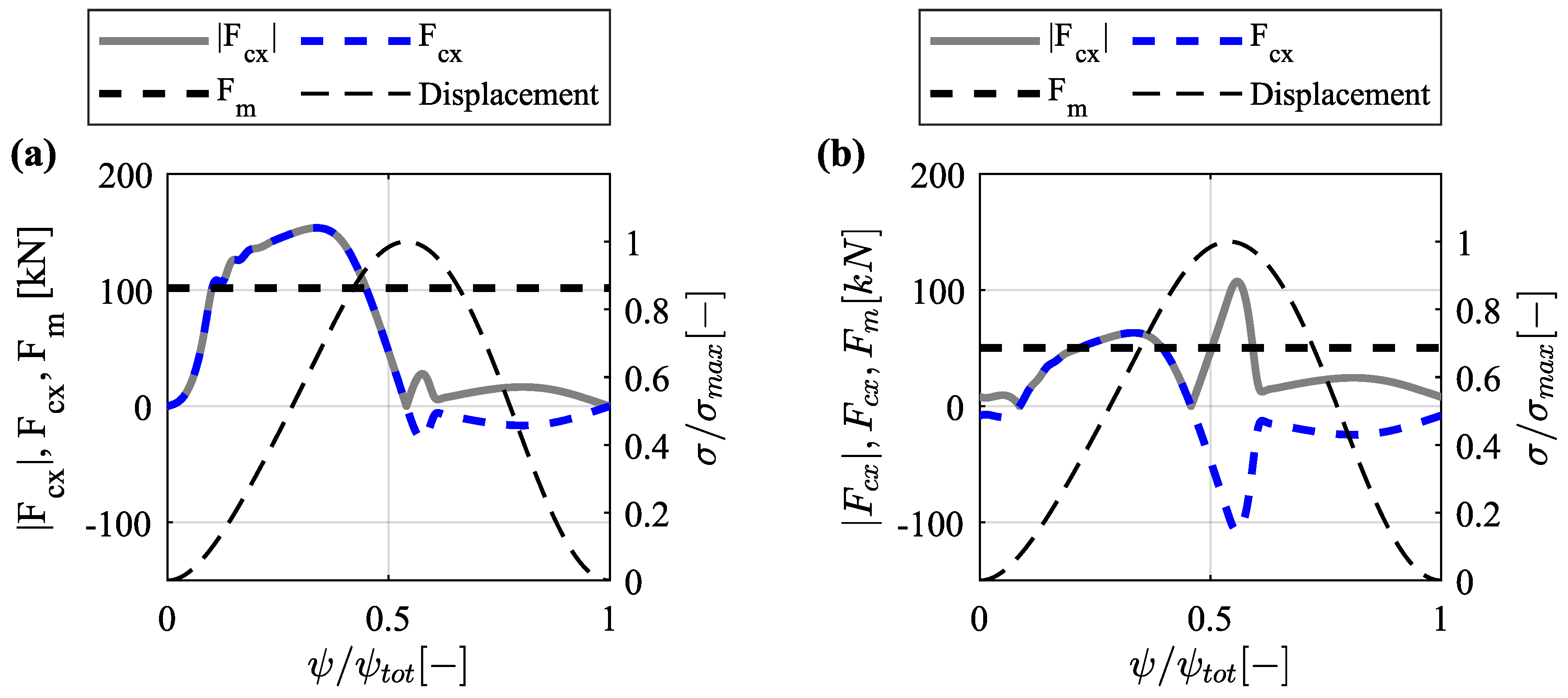 Machines 11 00604 g008 Machines 11 00604 g008