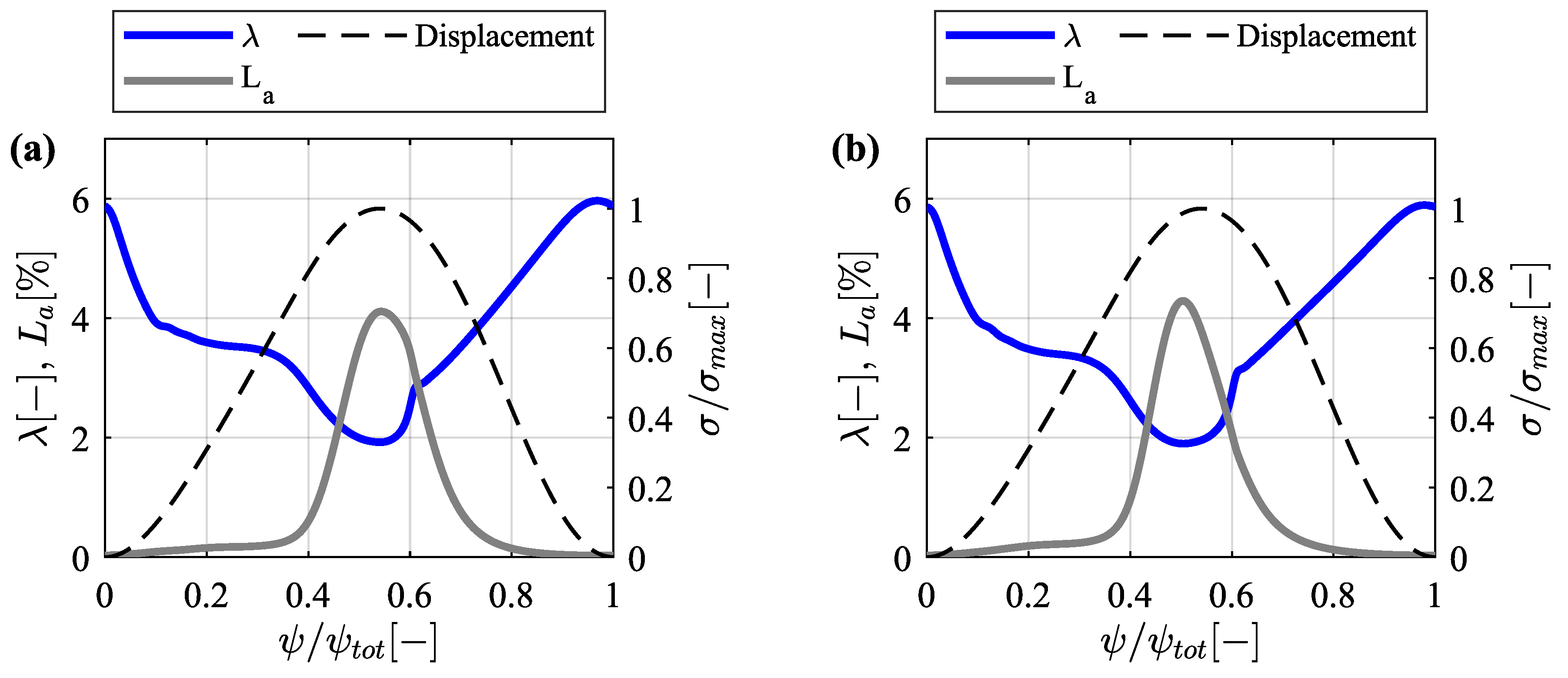 Machines 11 00604 g011 Machines 11 00604 g011