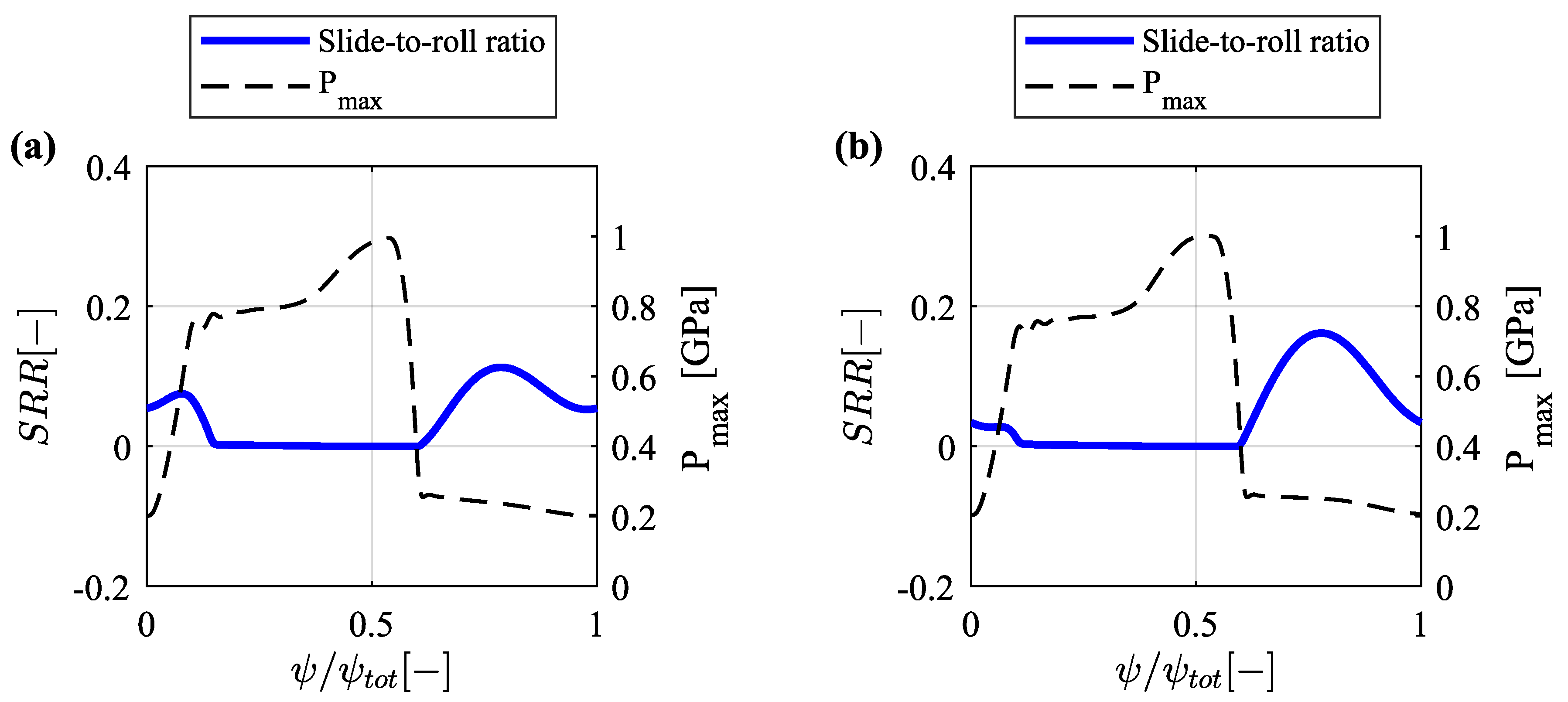 Machines 11 00604 g012 Machines 11 00604 g012