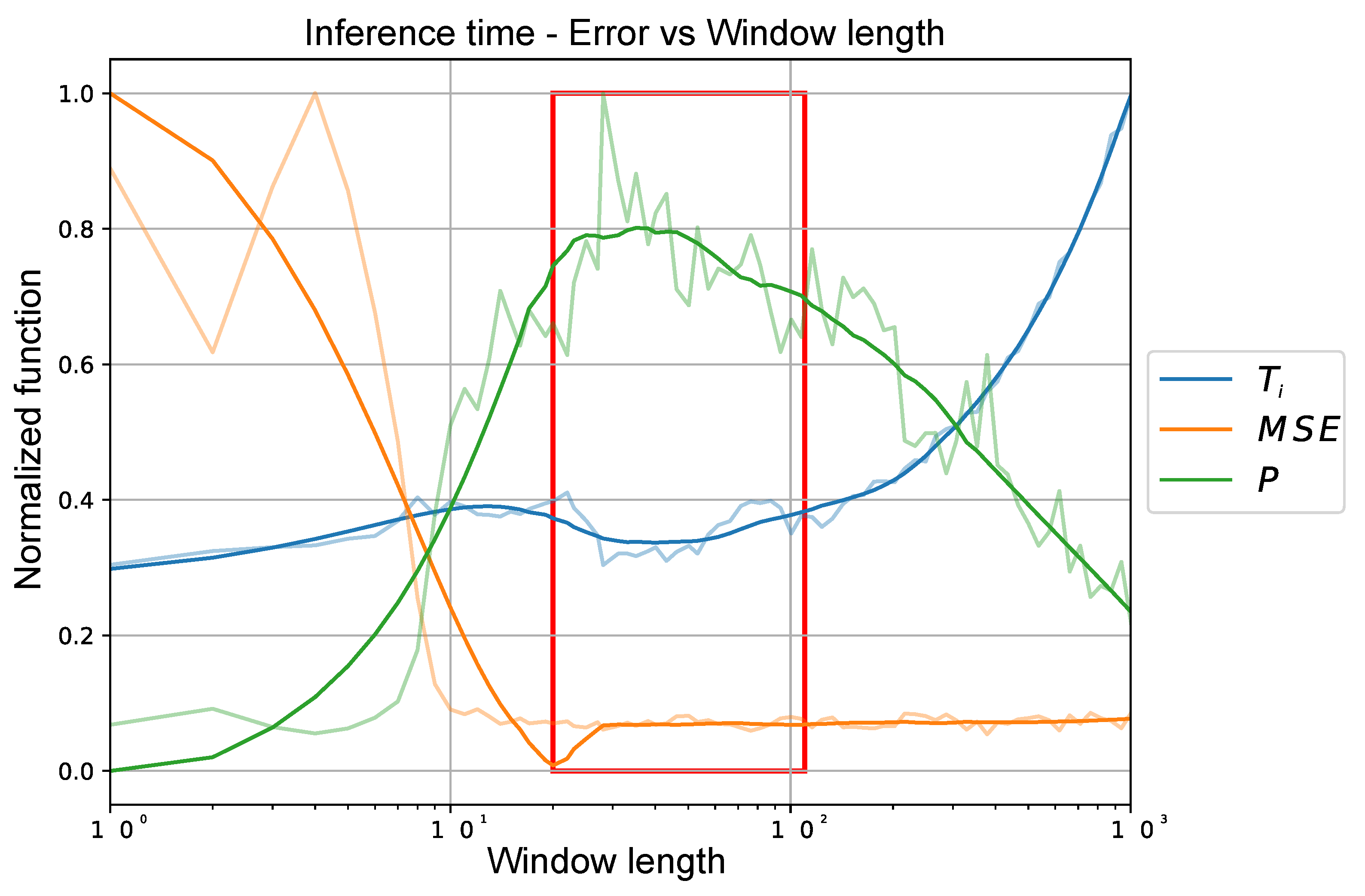 Machines 11 00606 g004