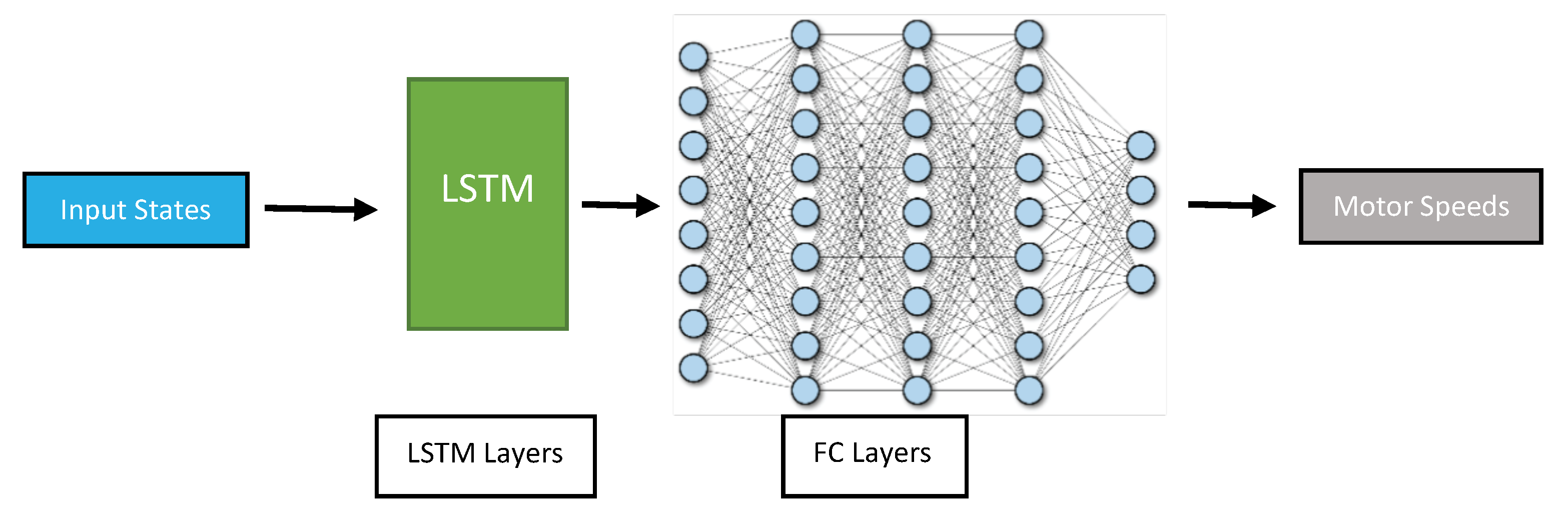 Machines 11 00606 g006