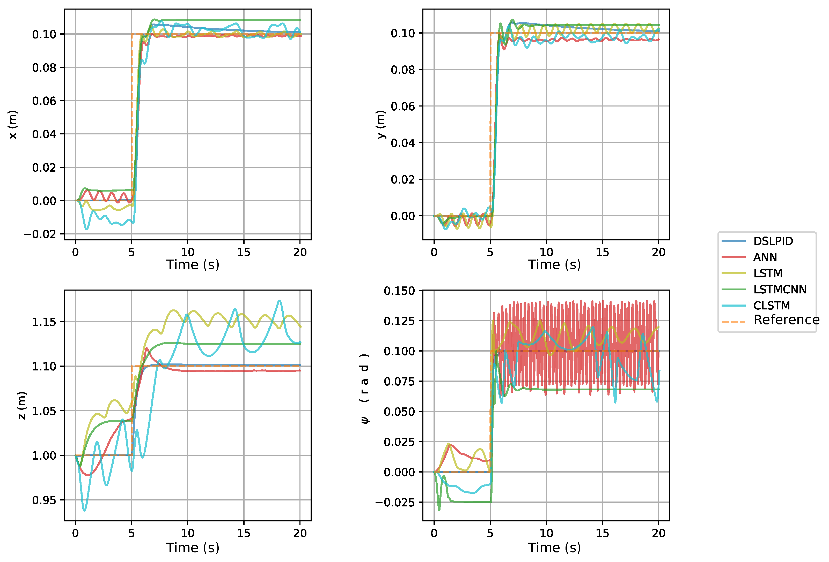 Machines 11 00606 g011