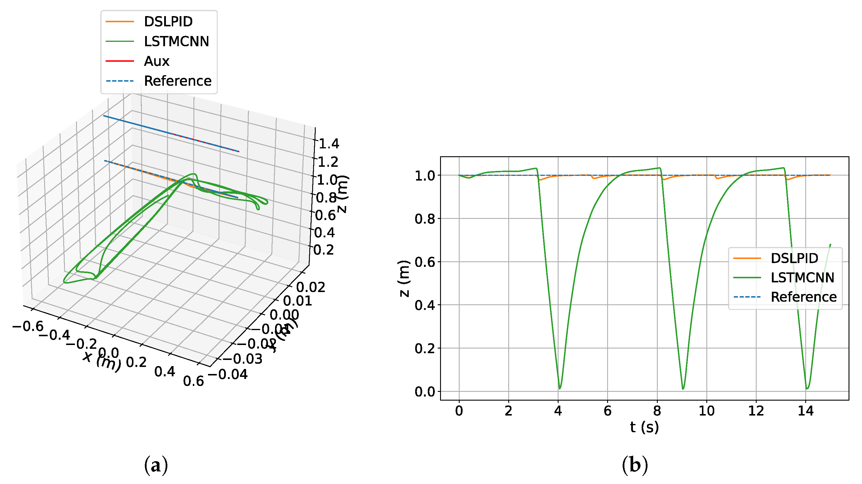 Machines 11 00606 g021