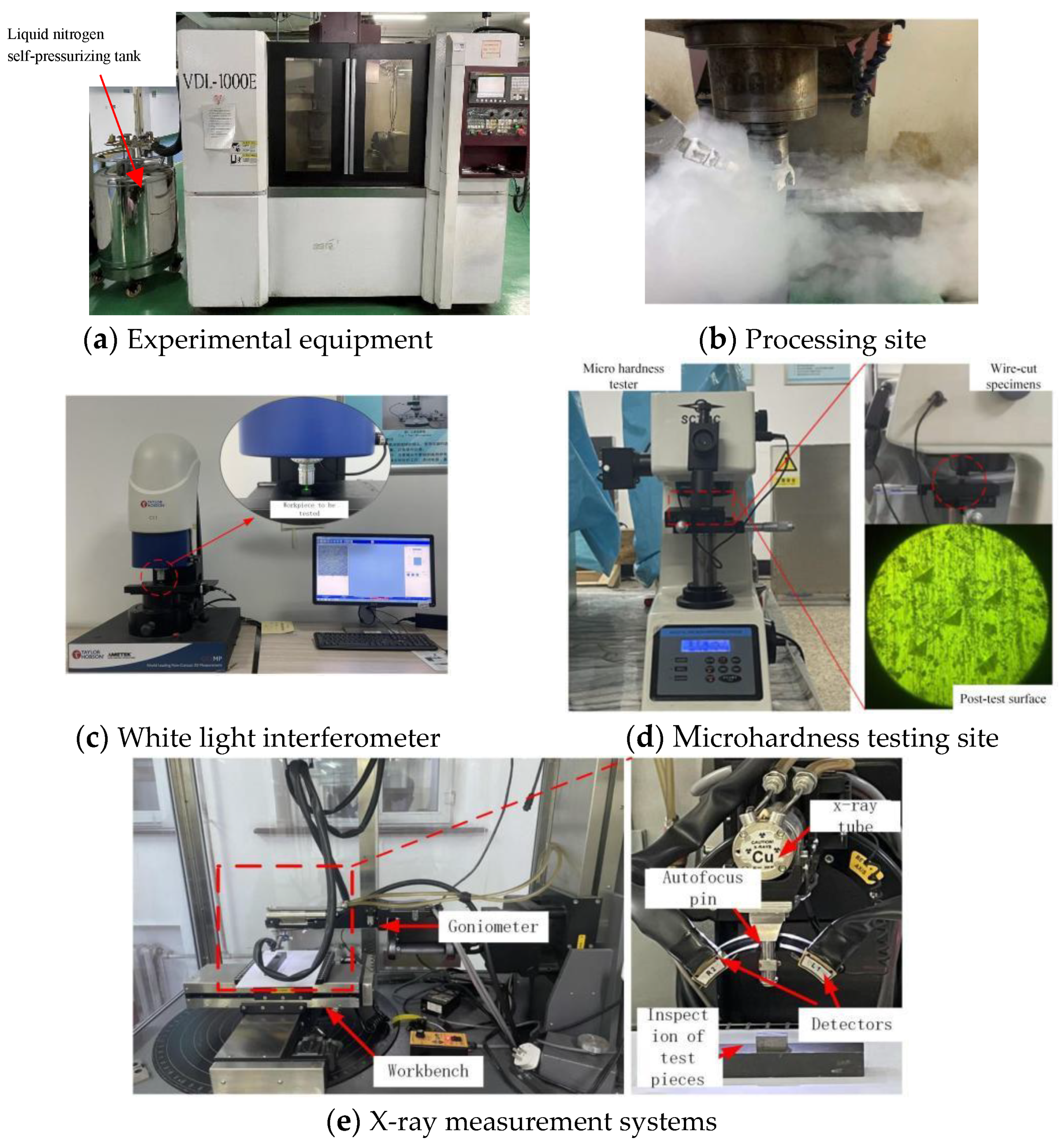 Machines 11 00608 g001 Machines 11 00608 g001