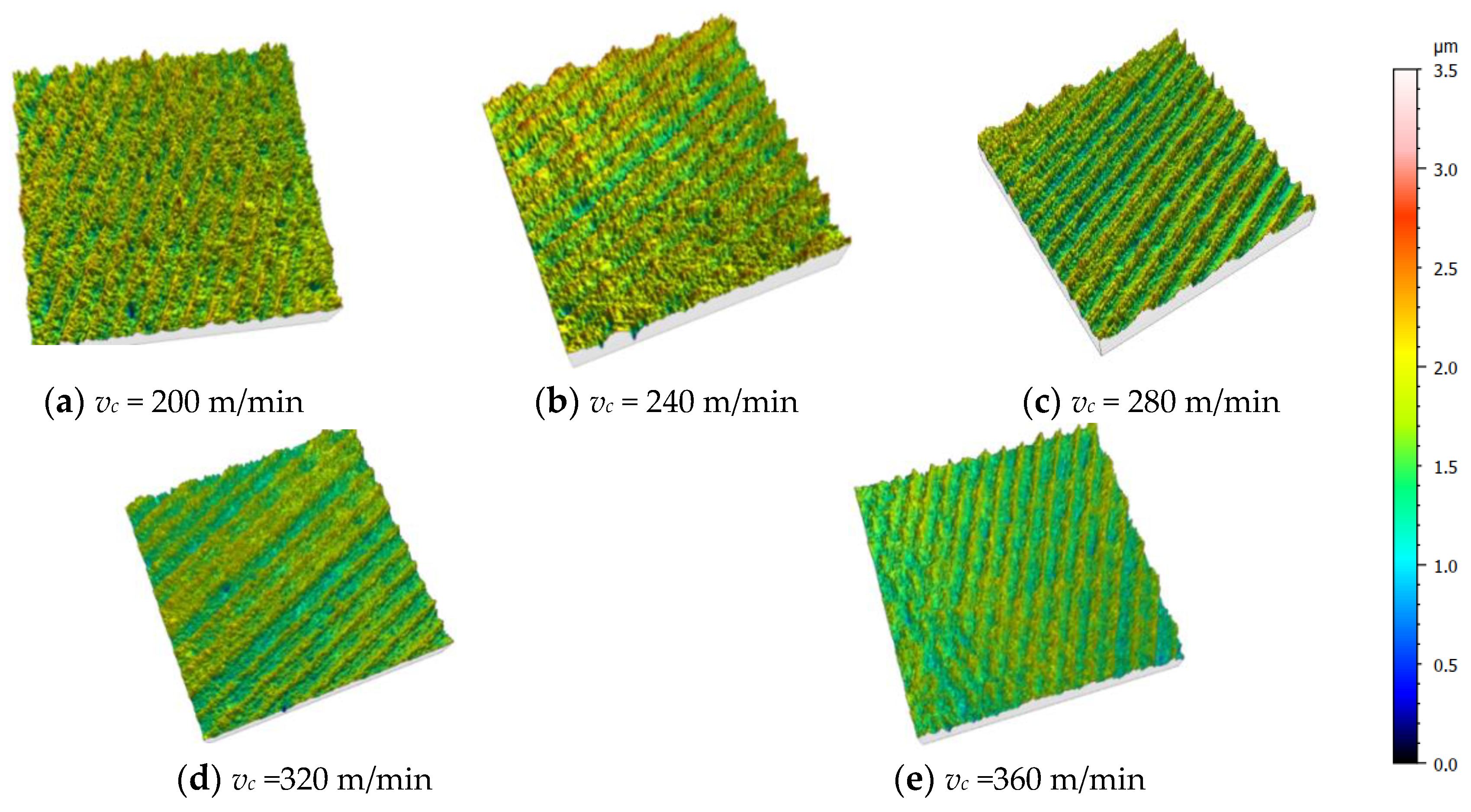 Machines 11 00608 g003 Machines 11 00608 g003