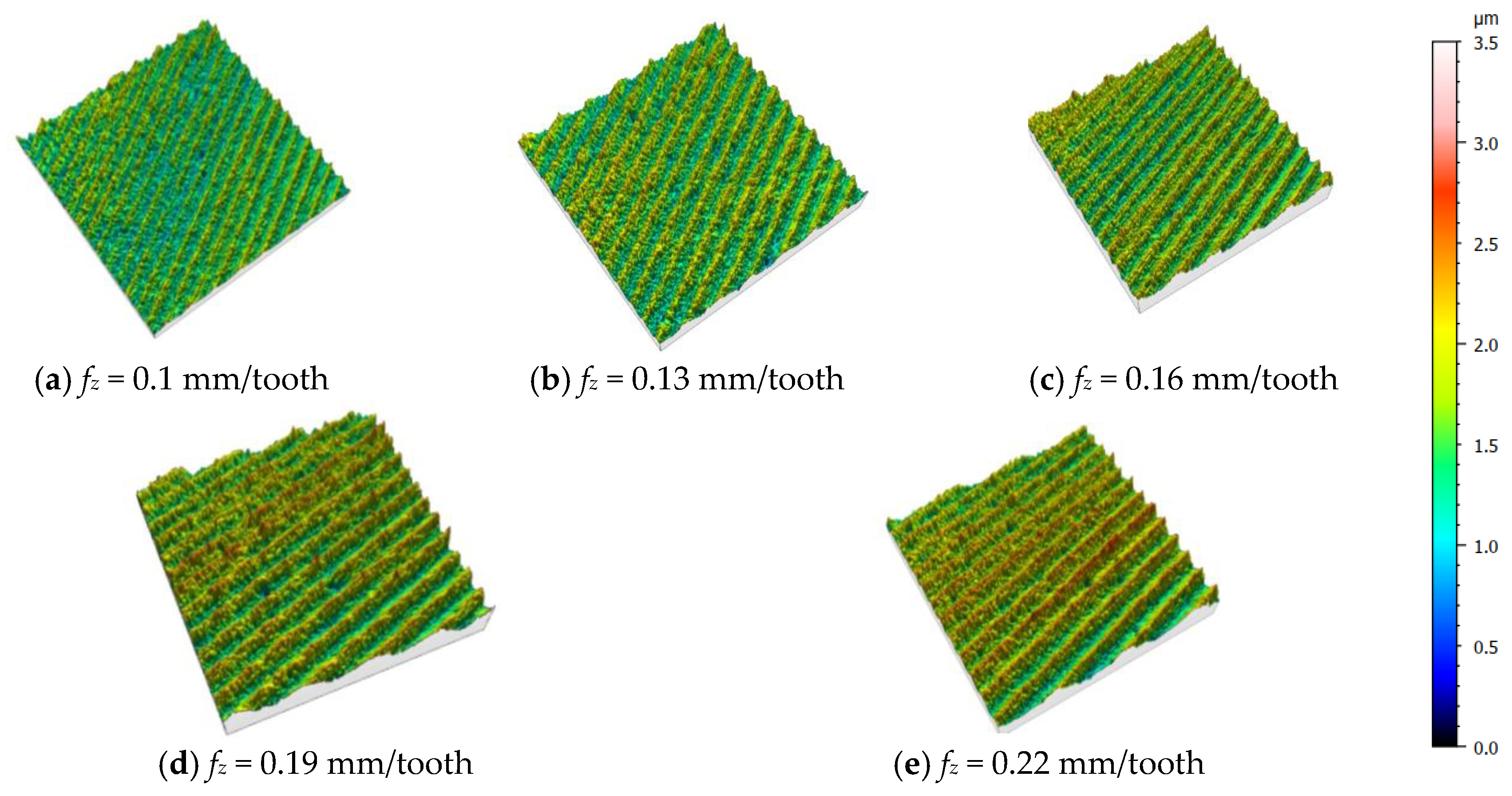Machines 11 00608 g004 Machines 11 00608 g004