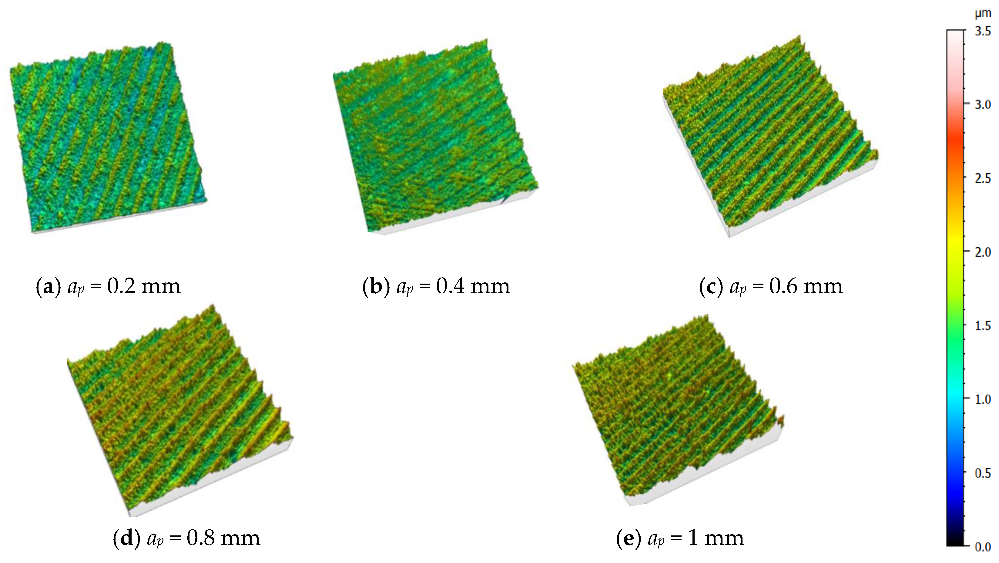 Machines 11 00608 g005 Machines 11 00608 g005