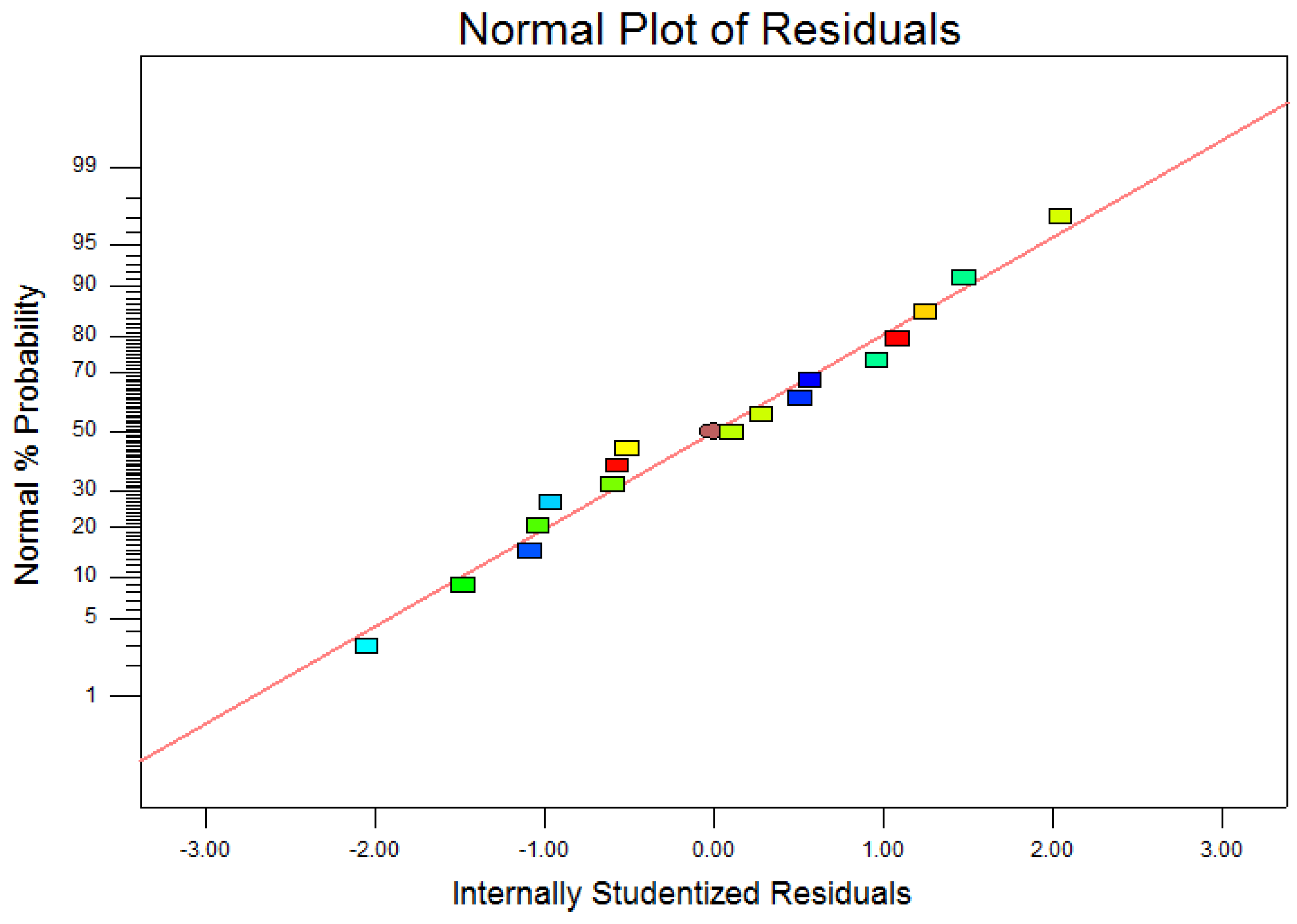 Machines 11 00608 g006 Machines 11 00608 g006