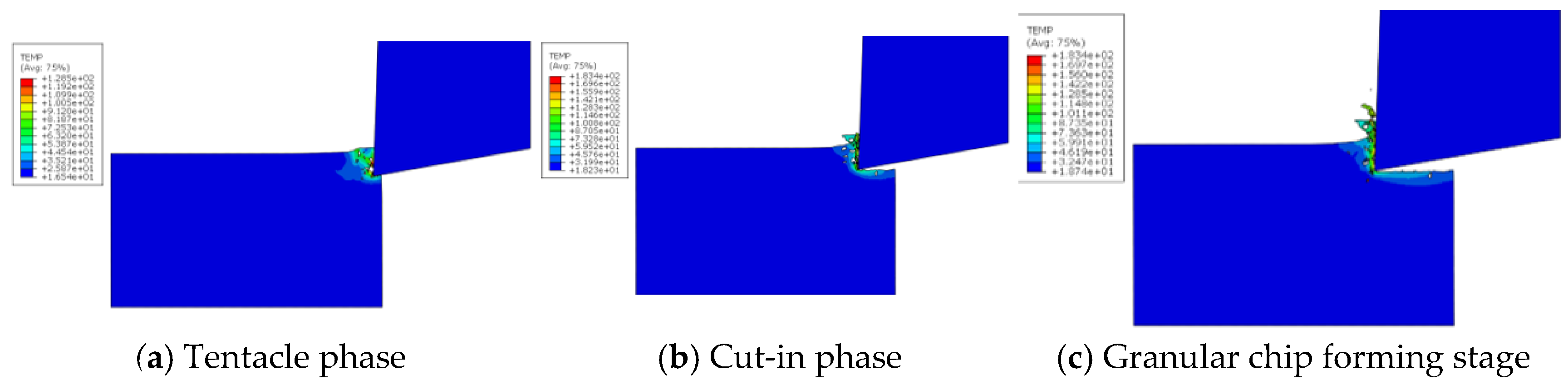 Machines 11 00608 g012a Machines 11 00608 g012a