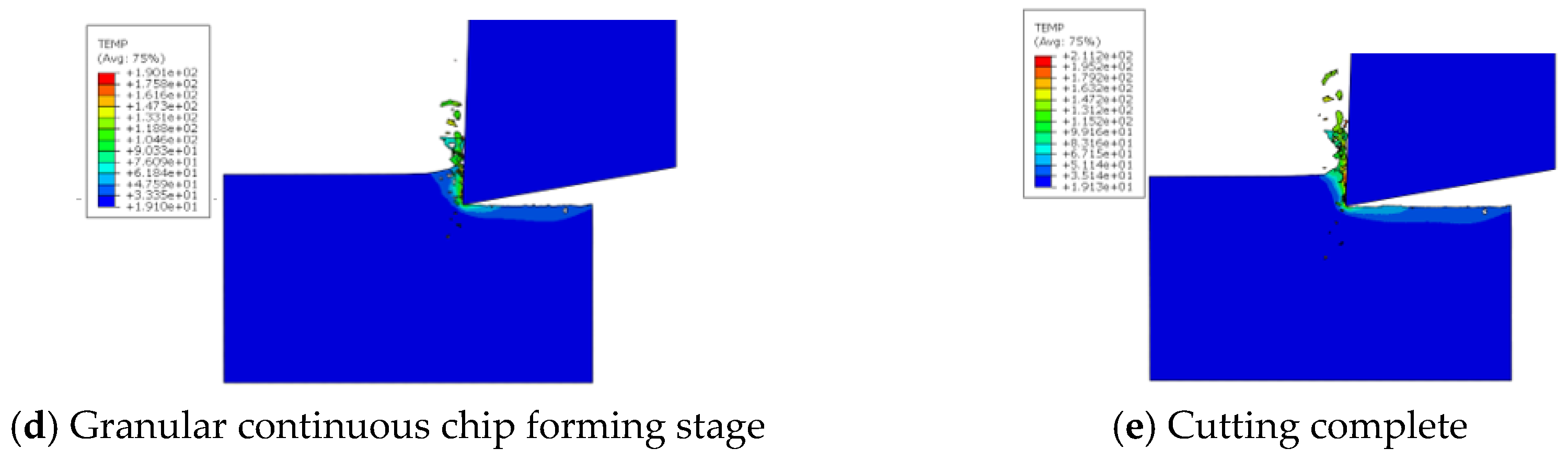 Machines 11 00608 g012b Machines 11 00608 g012b