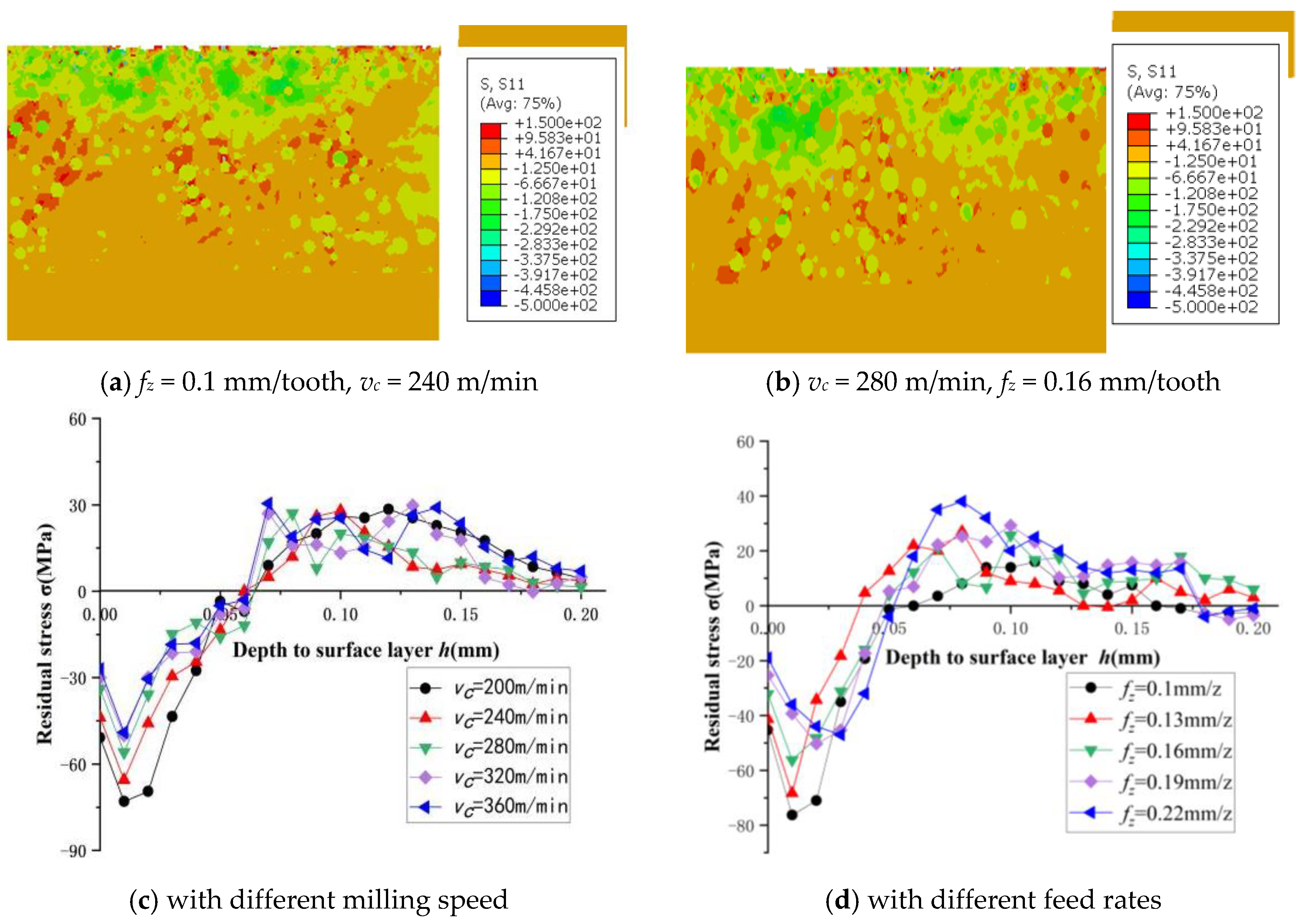 Machines 11 00608 g013 Machines 11 00608 g013