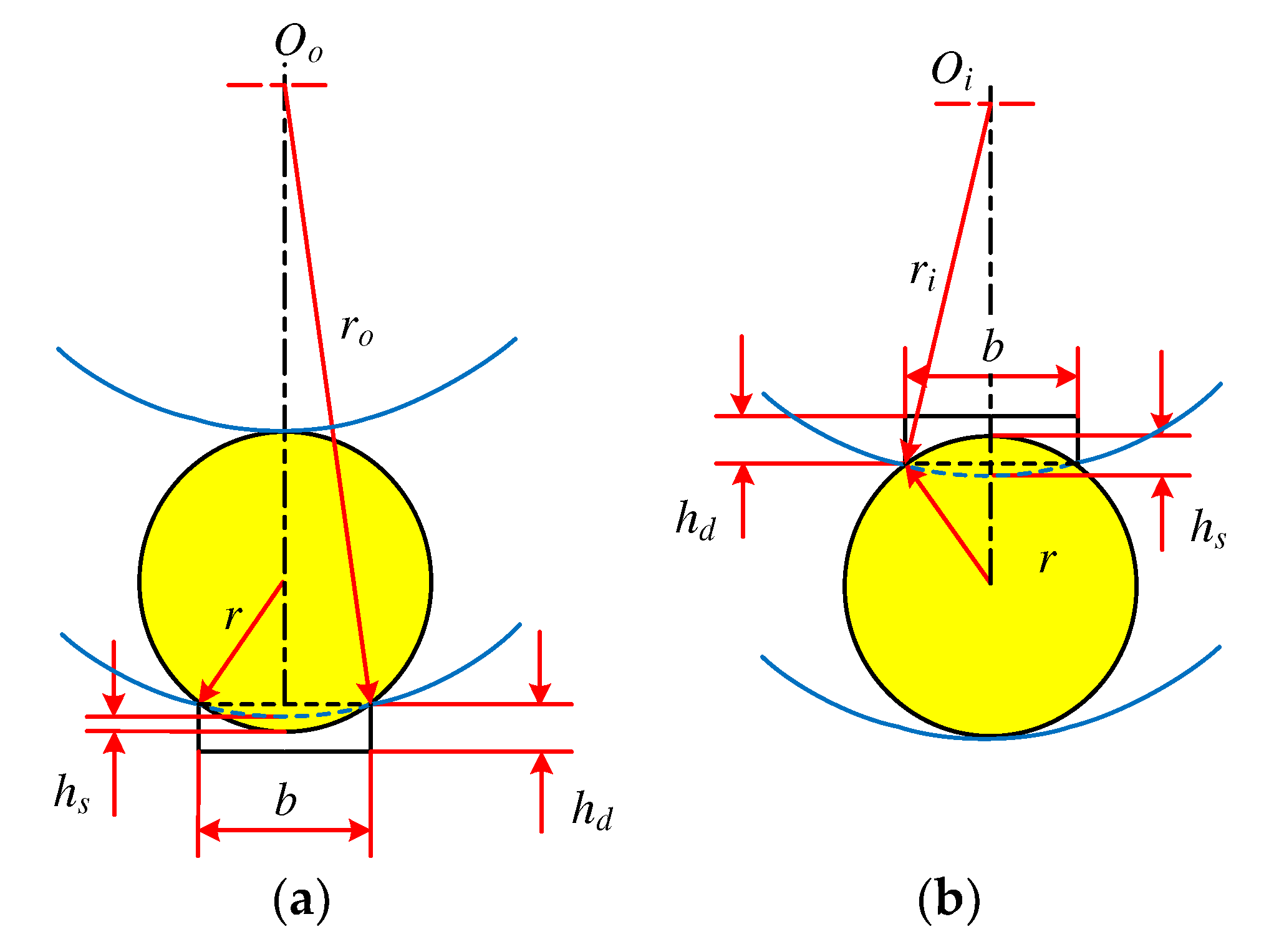 Machines 11 00609 g002 550