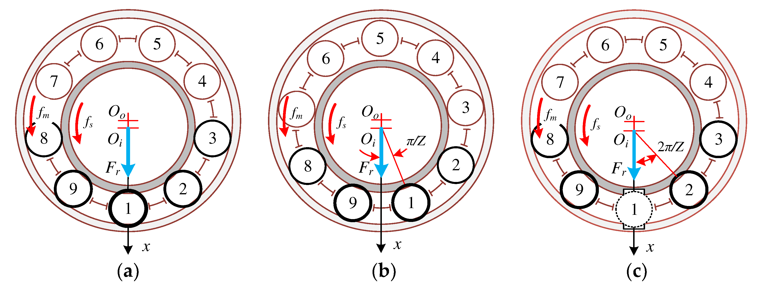 Machines 11 00609 g004 550