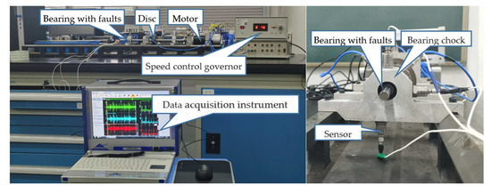 Dynamics Modeling and Analysis of Rolling Bearings Variable Stiffness ...