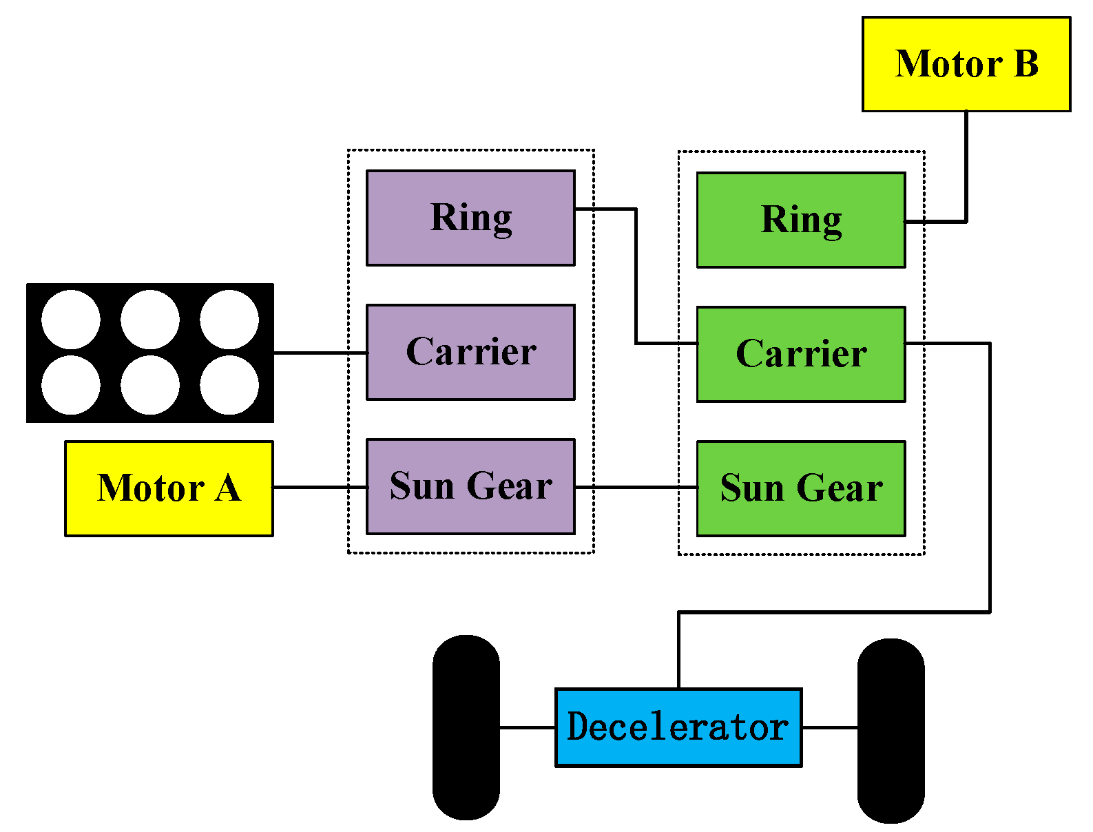 Machines 11 00610 g001