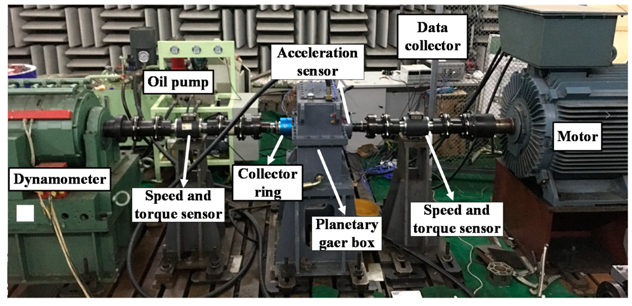 Machines 11 00610 g013