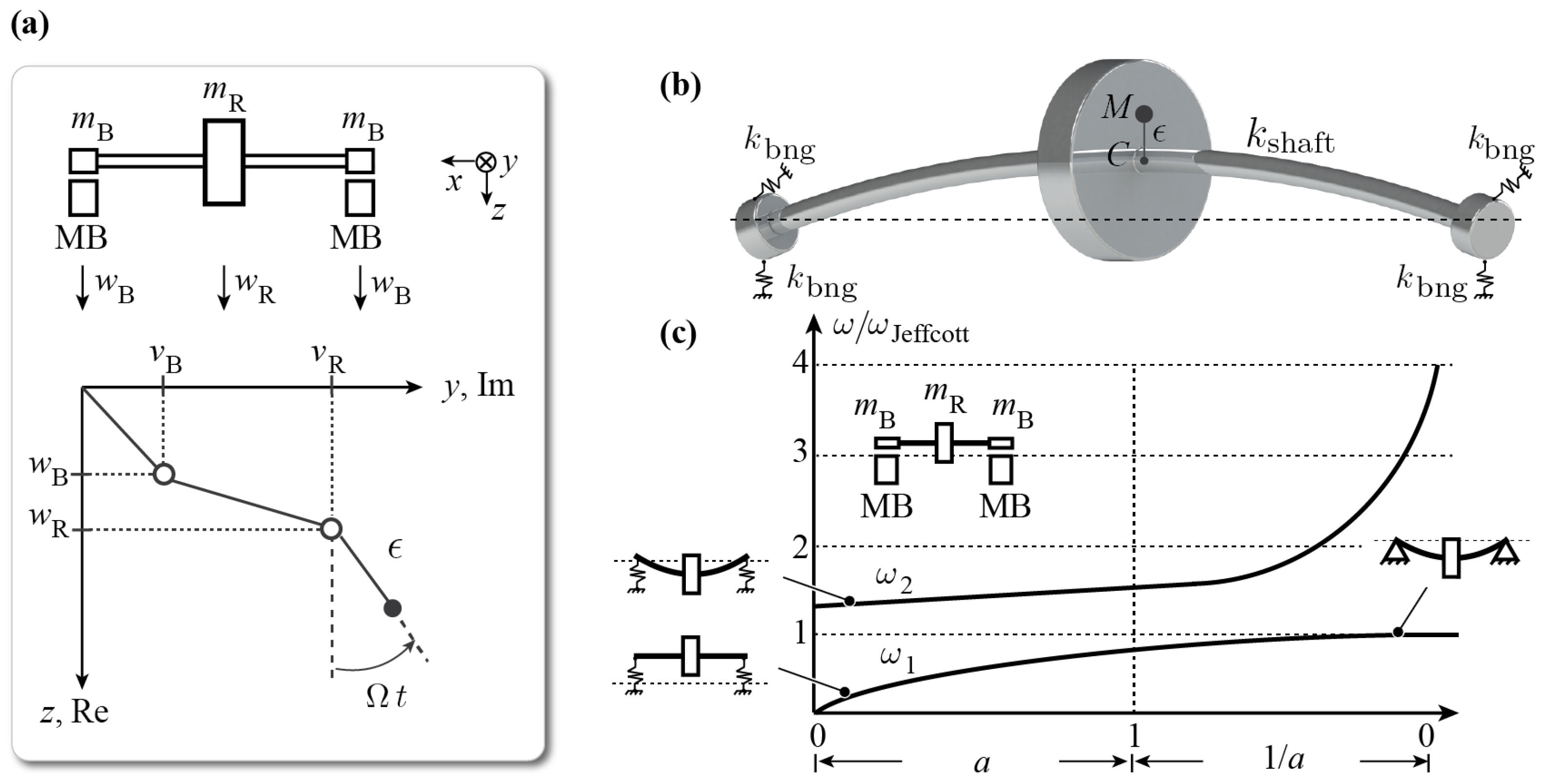 Machines 11 00611 g005 Machines 11 00611 g005