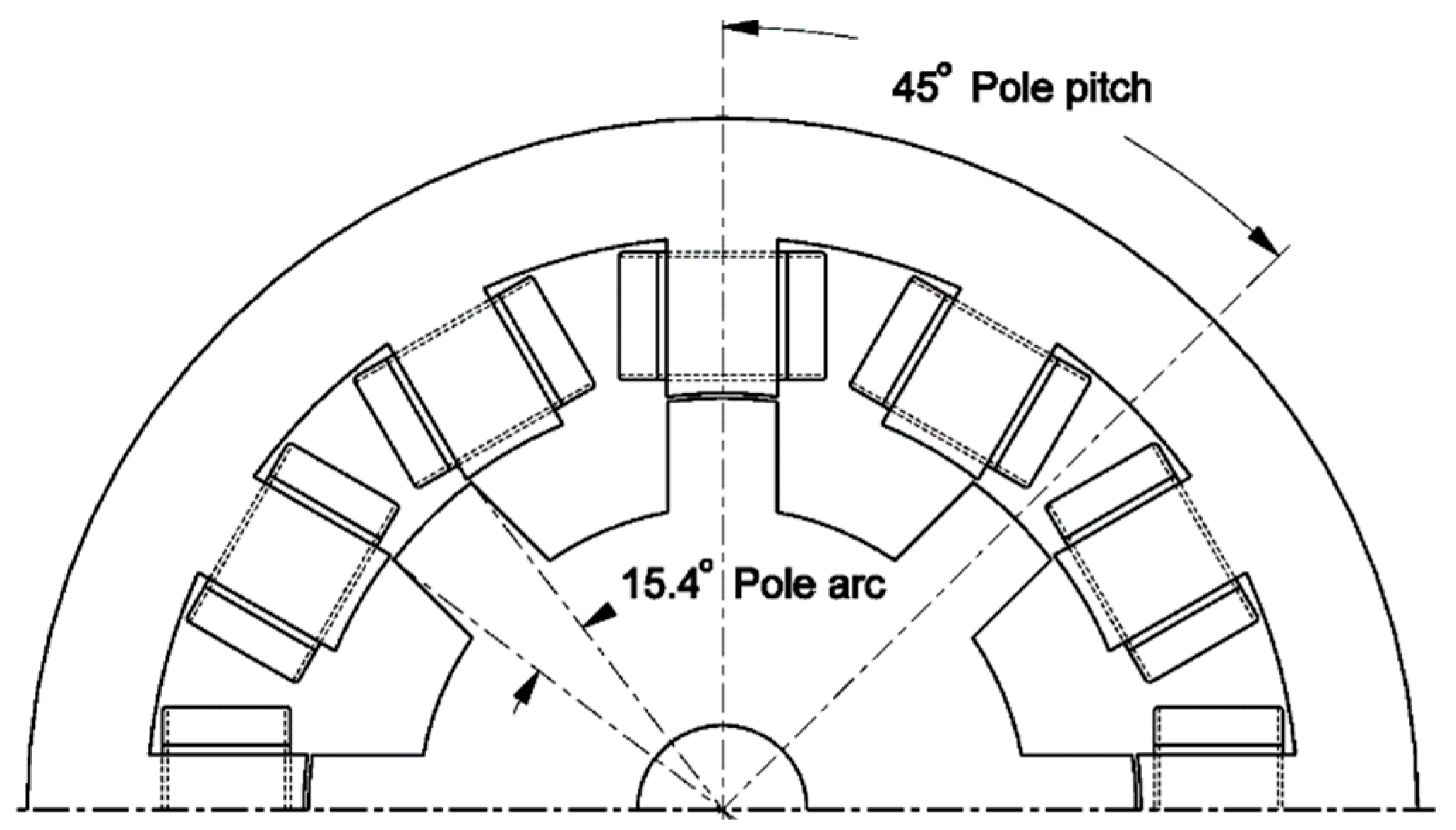 Machines 11 00613 g006 Machines 11 00613 g006
