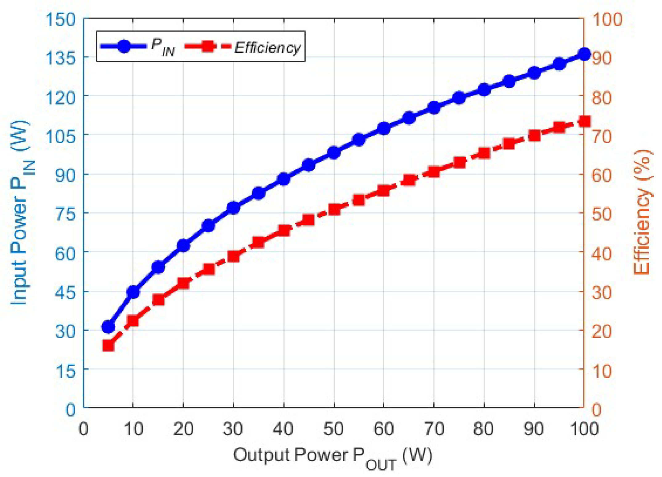 Machines 11 00622 g003