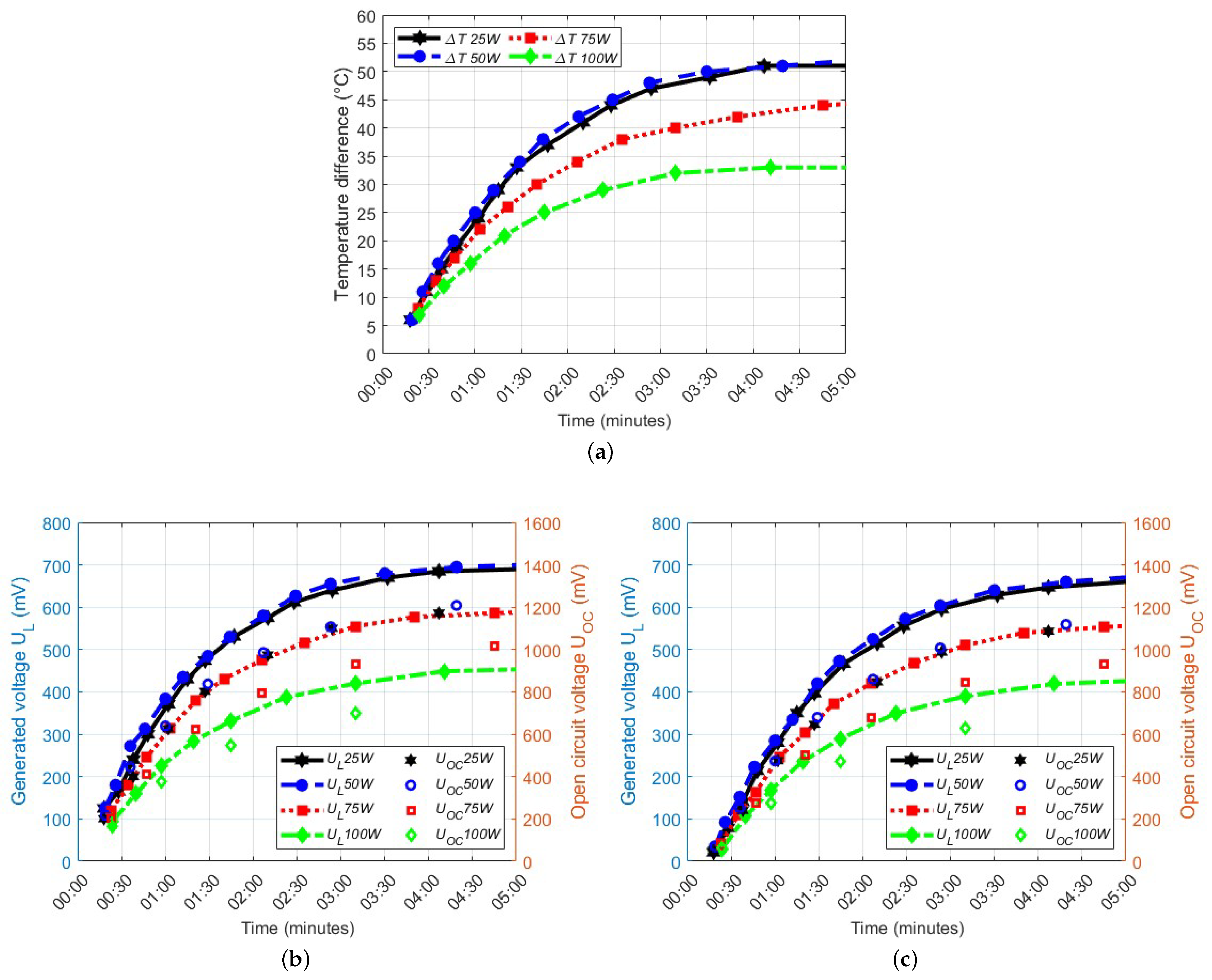 Machines 11 00622 g006