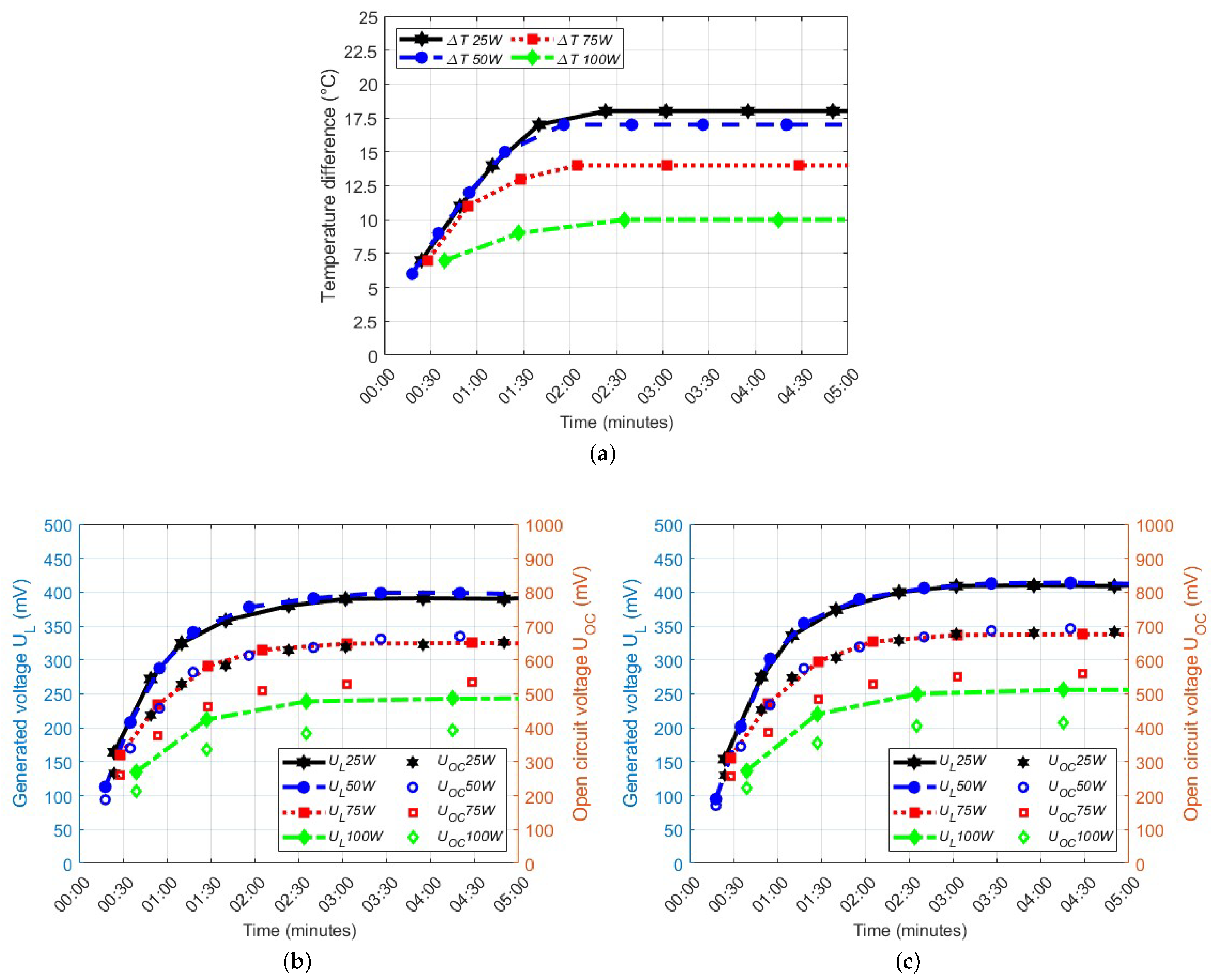 Machines 11 00622 g007
