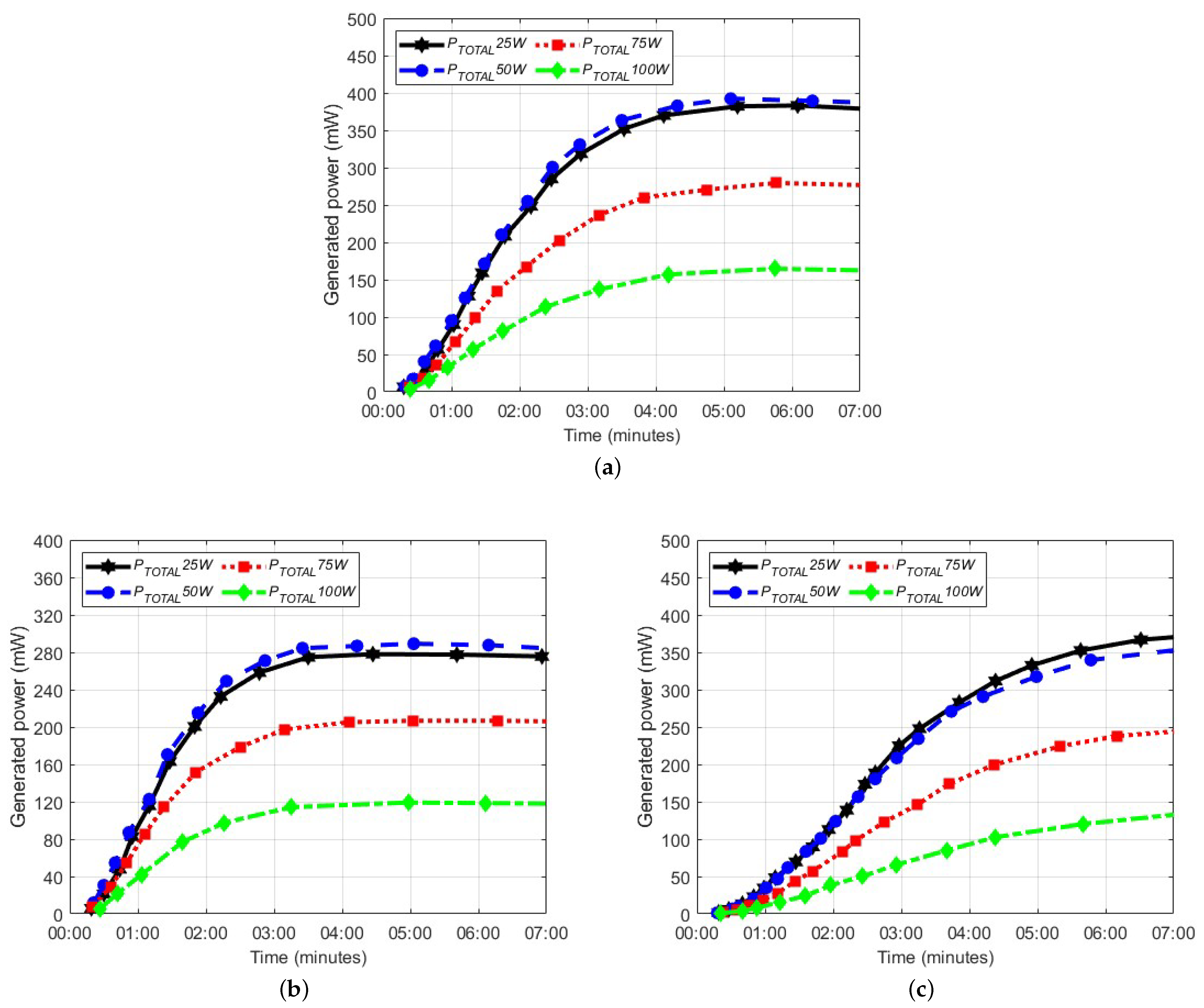 Machines 11 00622 g008