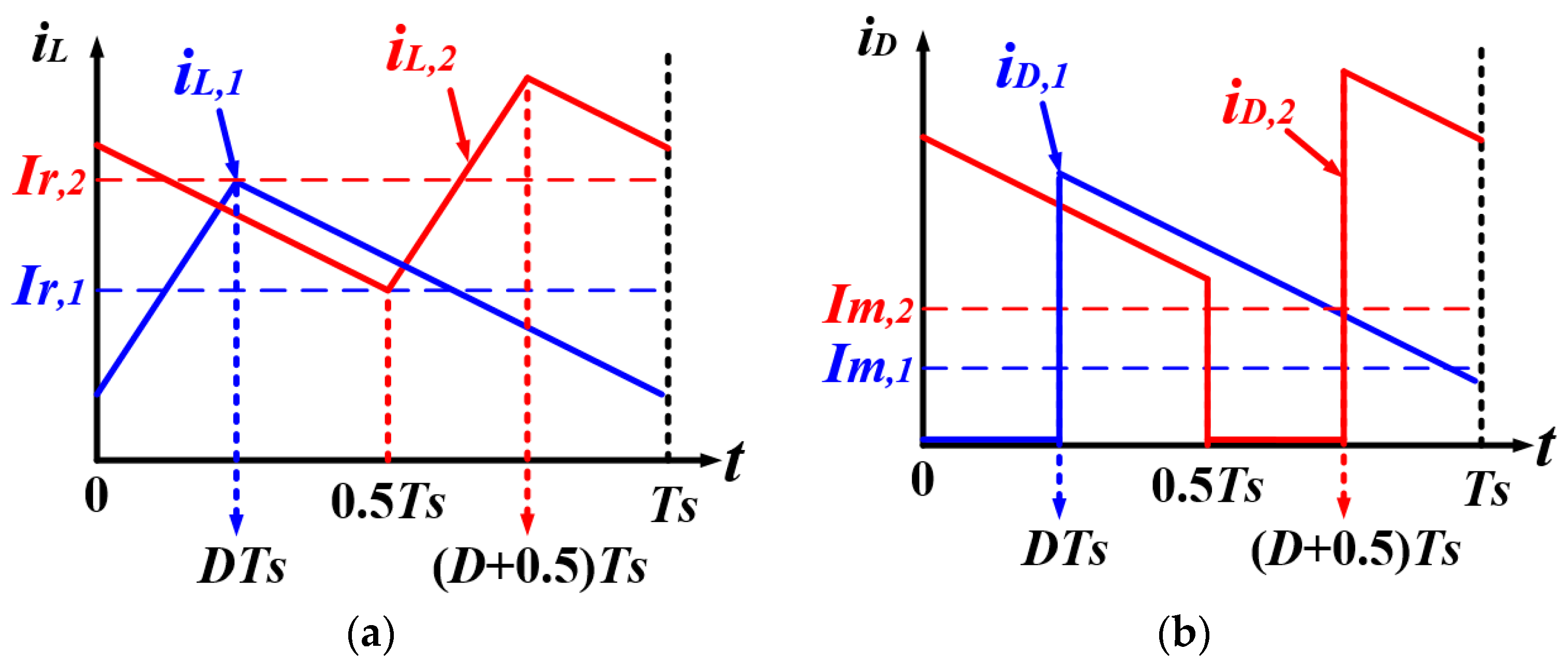 Machines 11 00624 g002a Machines 11 00624 g002a