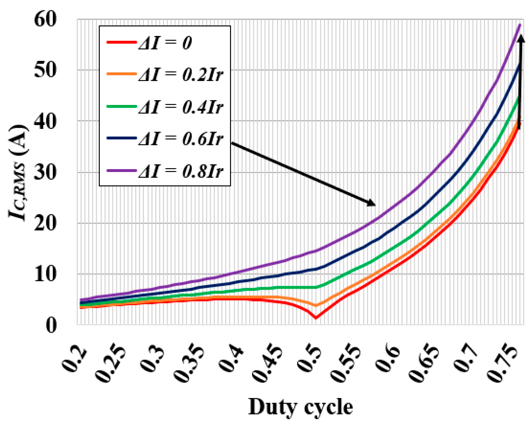 Machines 11 00624 g003 Machines 11 00624 g003