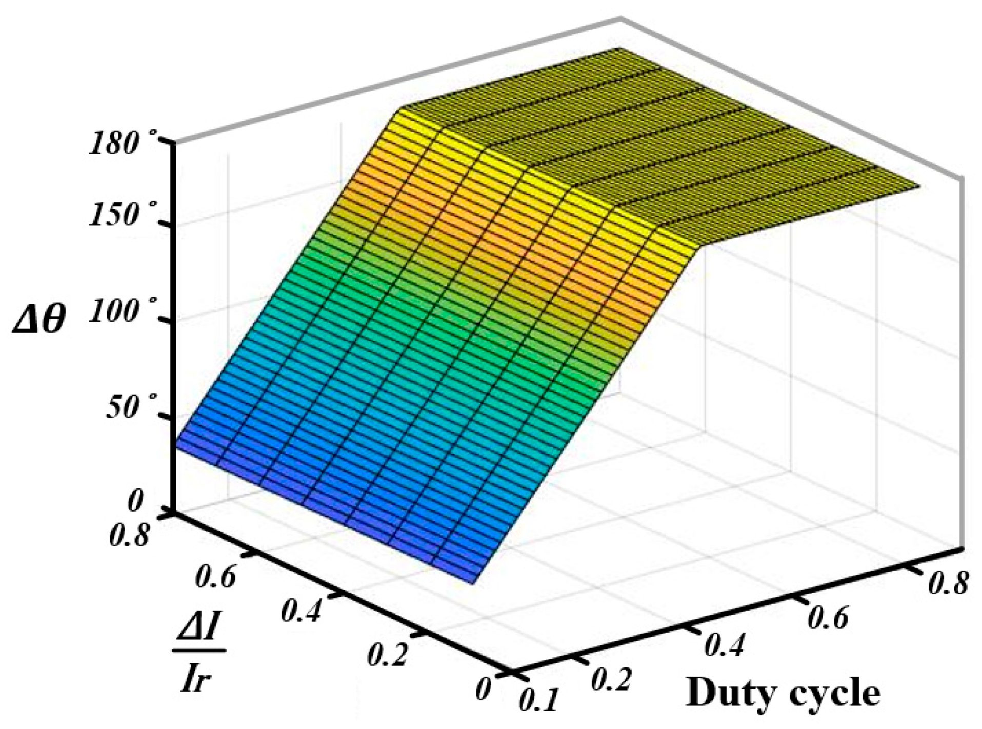 Machines 11 00624 g005 Machines 11 00624 g005