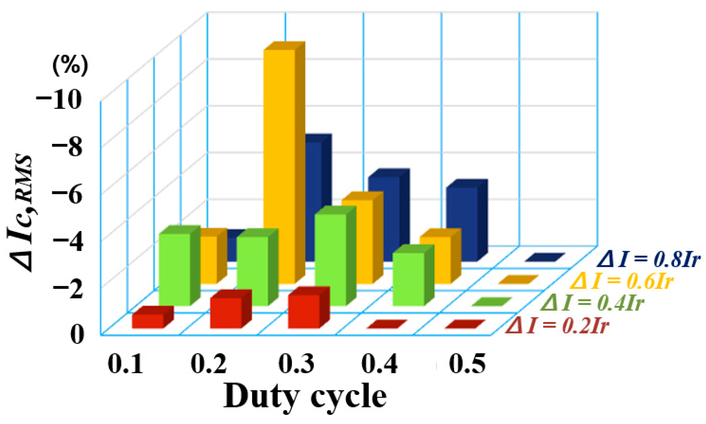 Machines 11 00624 g008 Machines 11 00624 g008