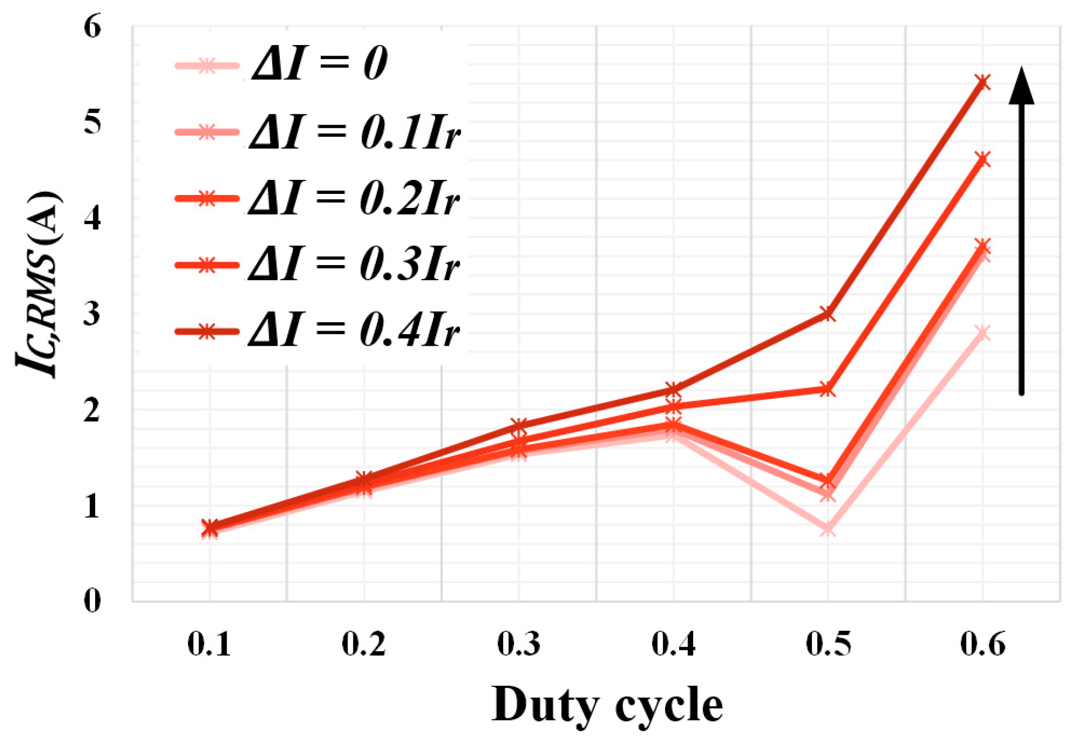Machines 11 00624 g010 Machines 11 00624 g010