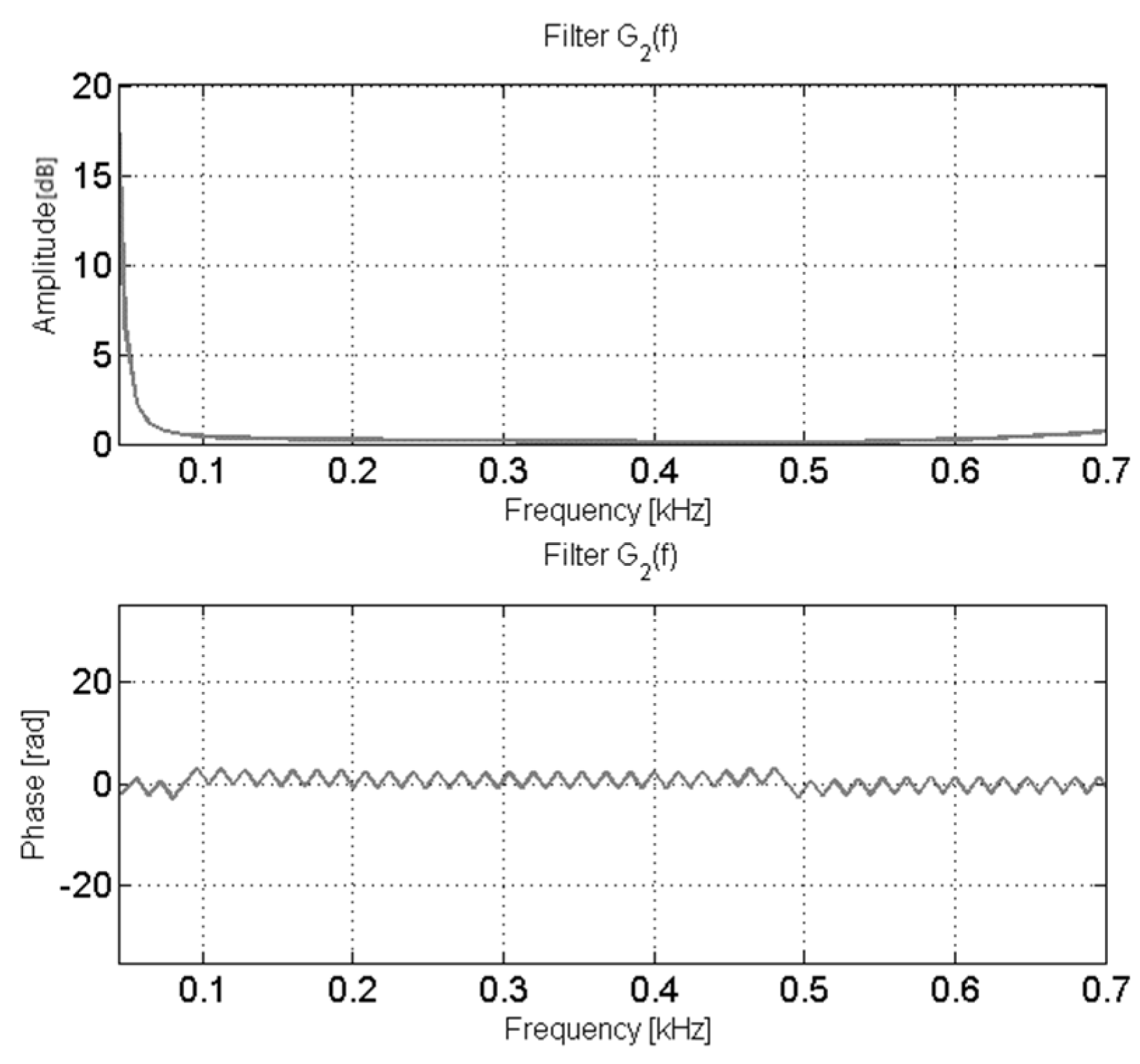Machines 11 00625 g005 Machines 11 00625 g005