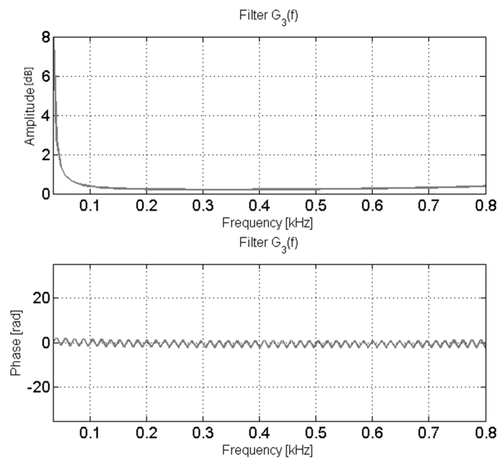 Machines 11 00625 g006 Machines 11 00625 g006