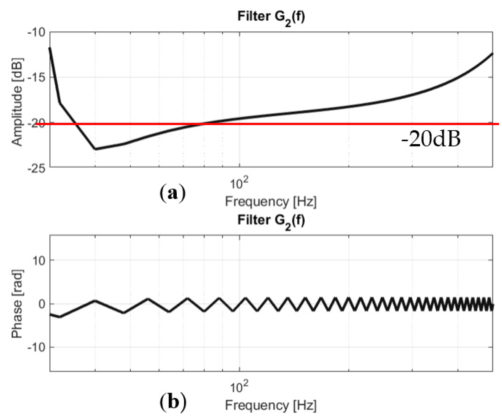 Machines 11 00625 g009 Machines 11 00625 g009