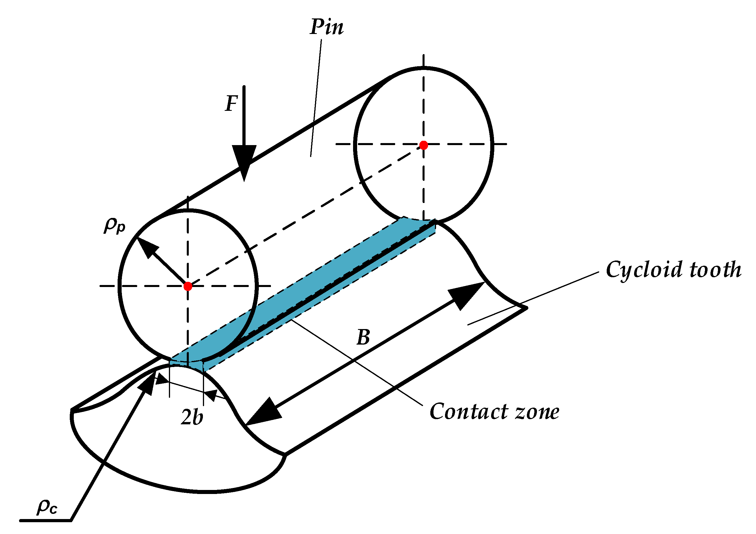 Machines 11 00626 g002 Machines 11 00626 g002