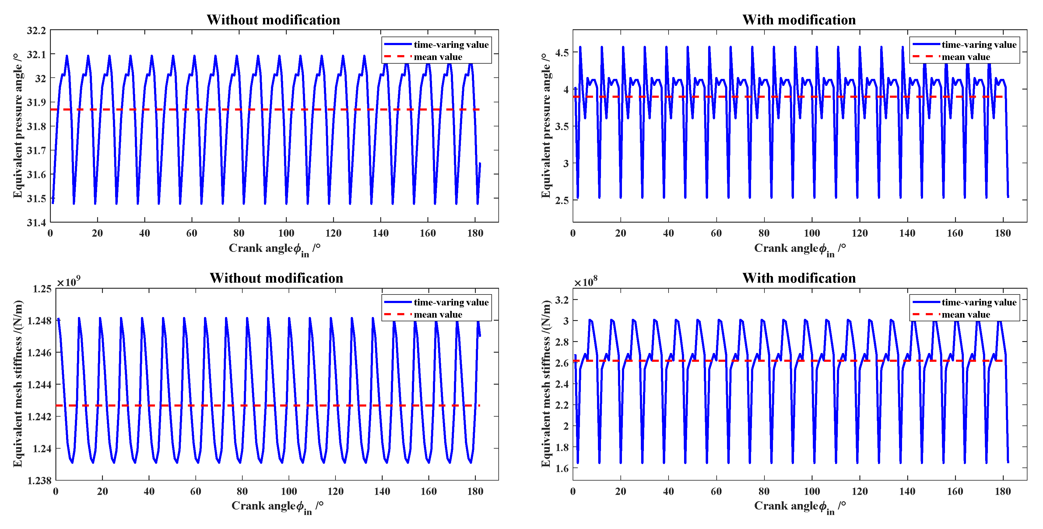 Machines 11 00626 g009 Machines 11 00626 g009