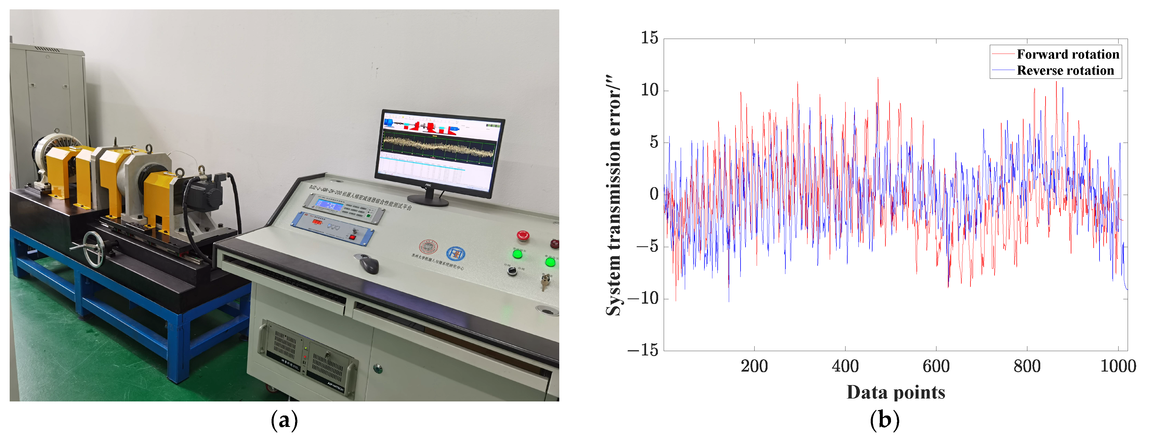 Machines 11 00626 g012 Machines 11 00626 g012