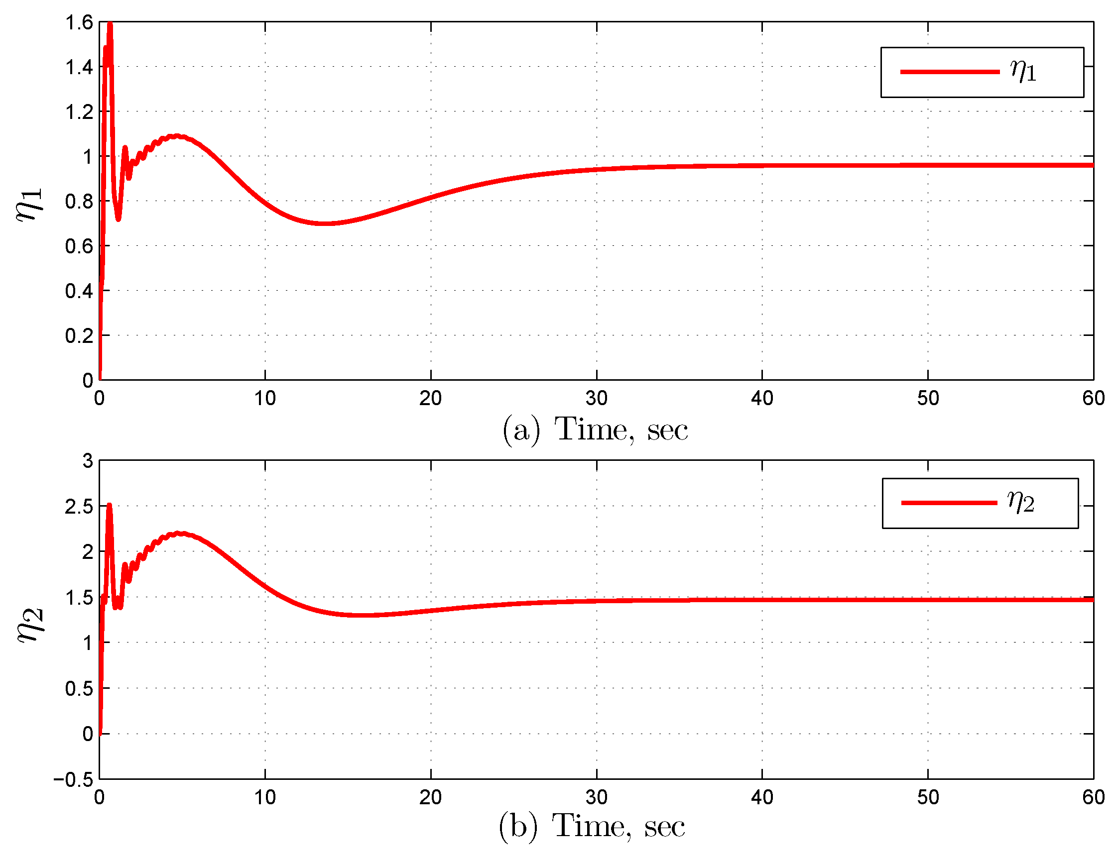 Machines 11 00630 g005