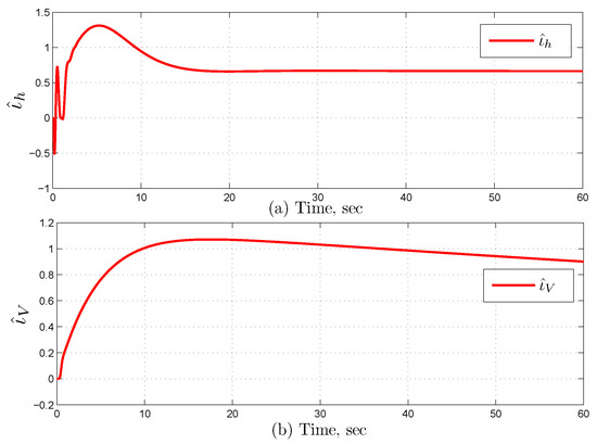 Decentralized Adaptive Quantized Dynamic Surface Control for a Class of ...